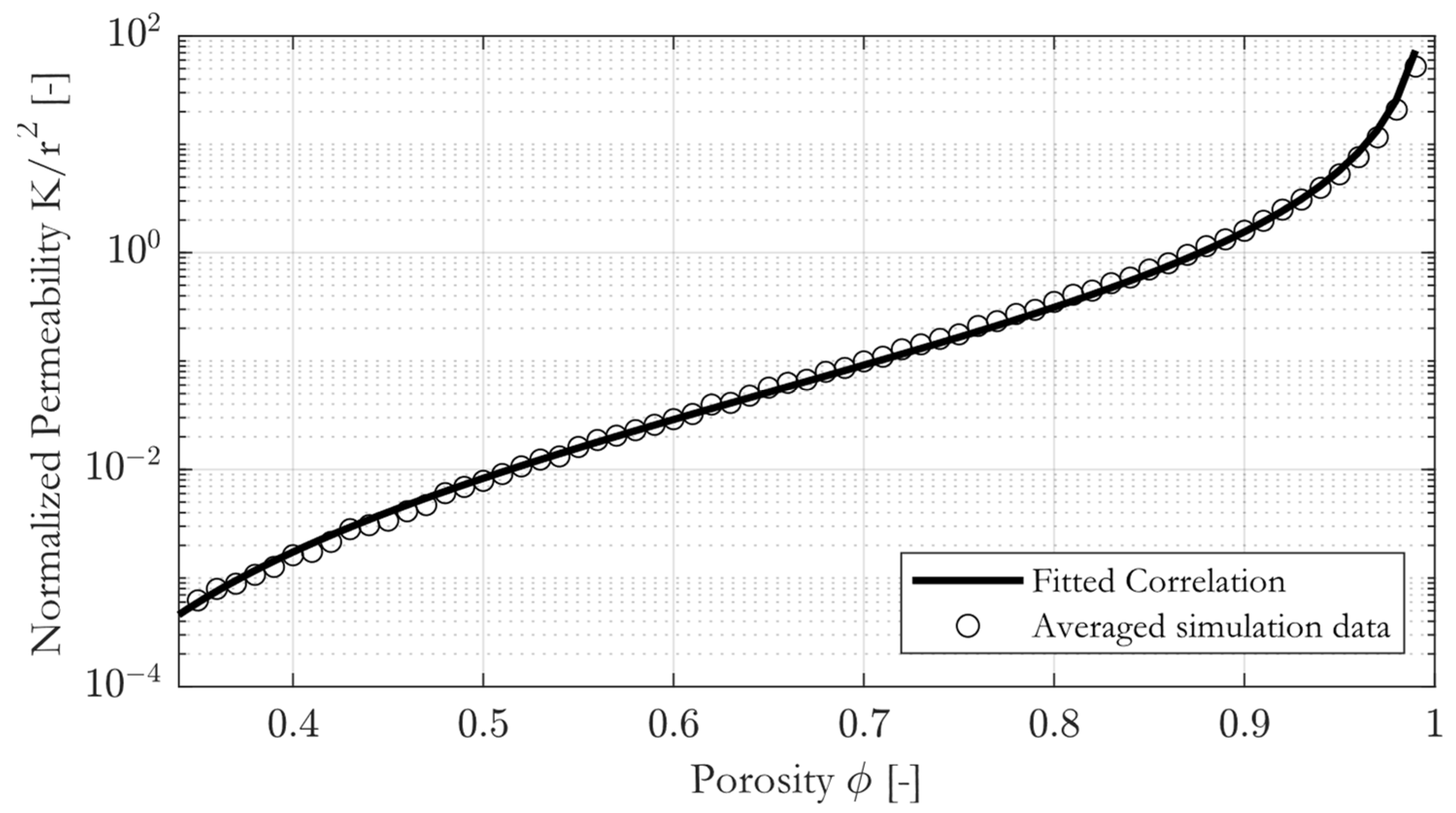 Materials 16 02014 g010