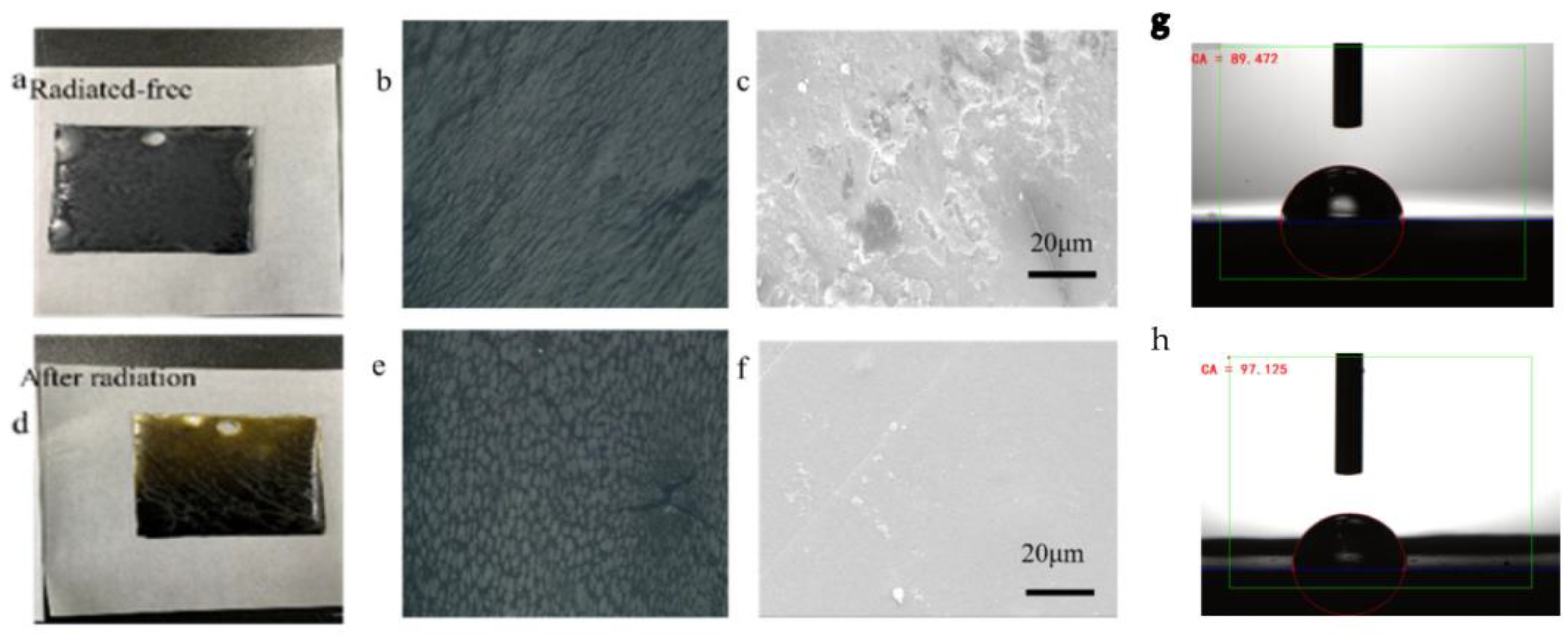 Materials 16 02015 g006