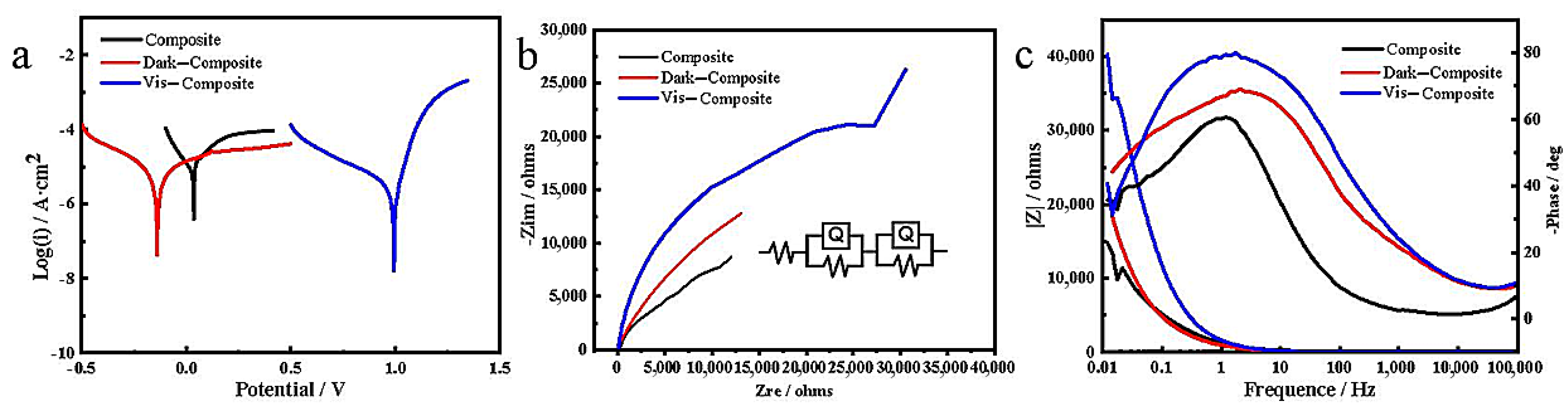 Materials 16 02015 g007