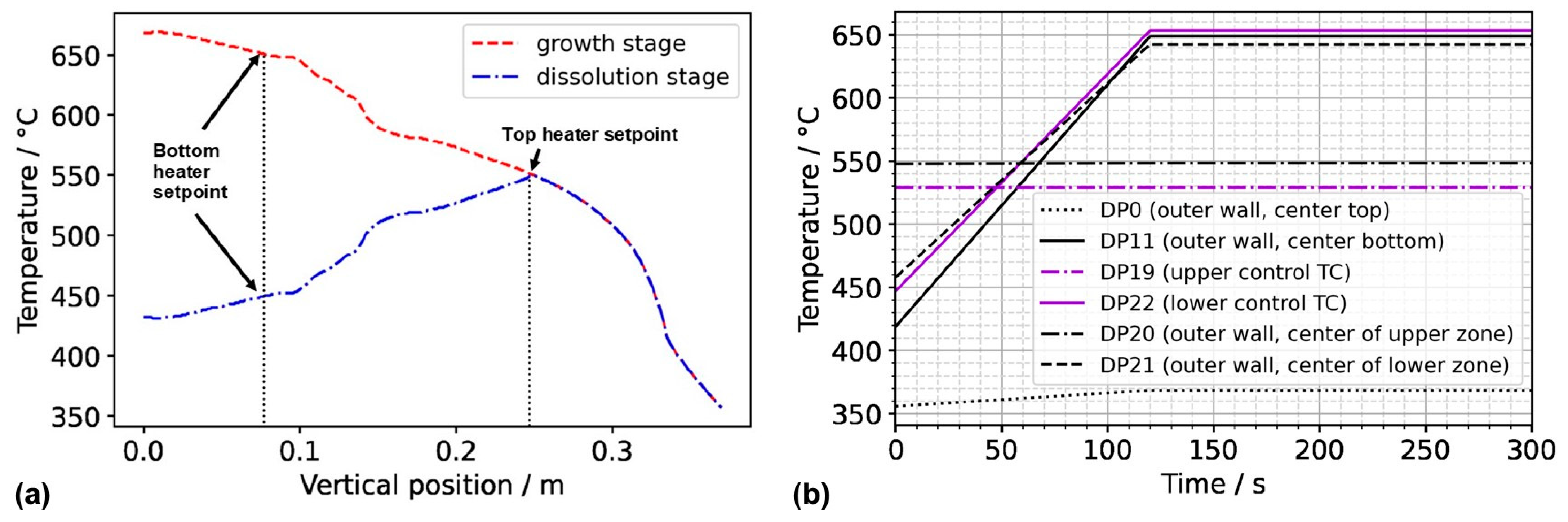 Materials 16 02016 g002