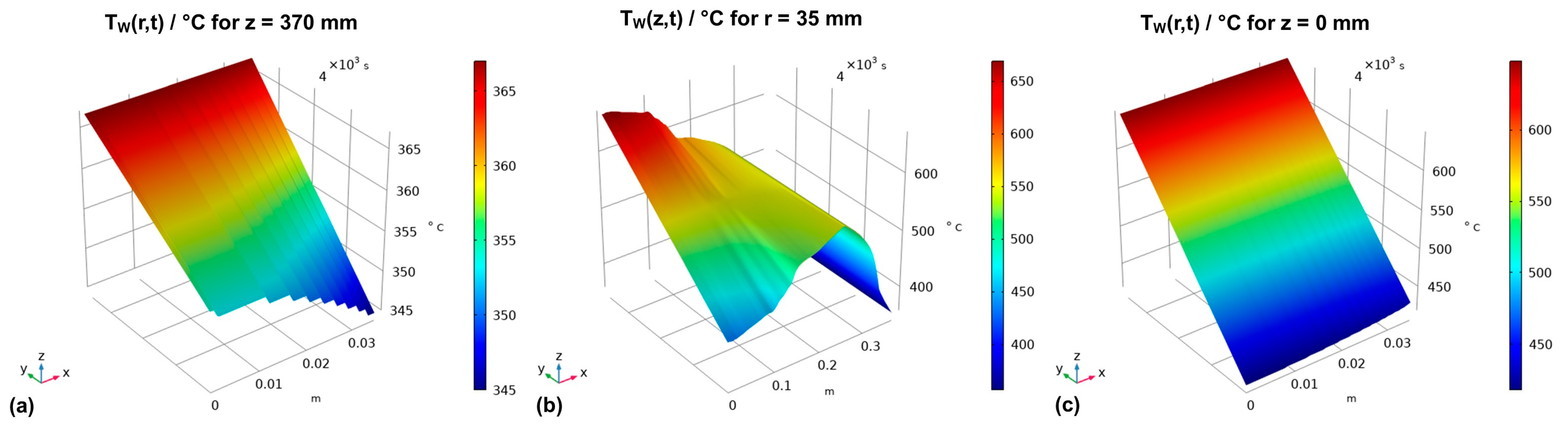 Materials 16 02016 g003