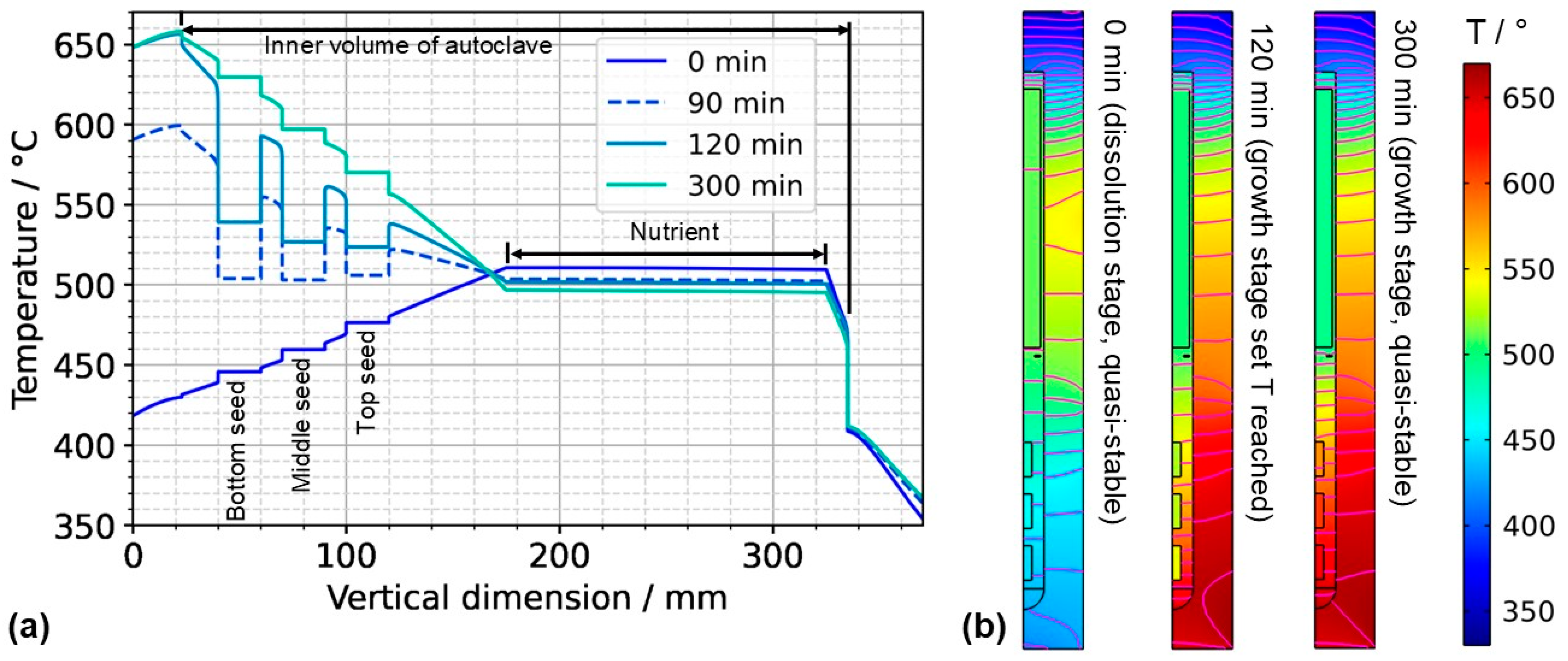 Materials 16 02016 g007