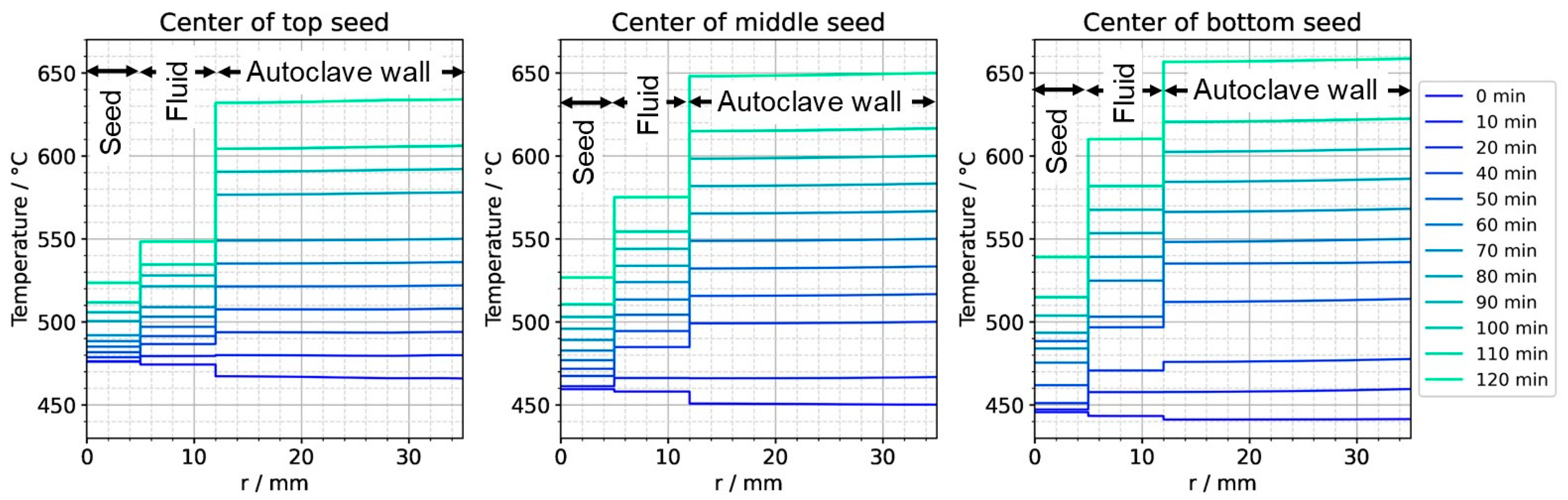 Materials 16 02016 g011