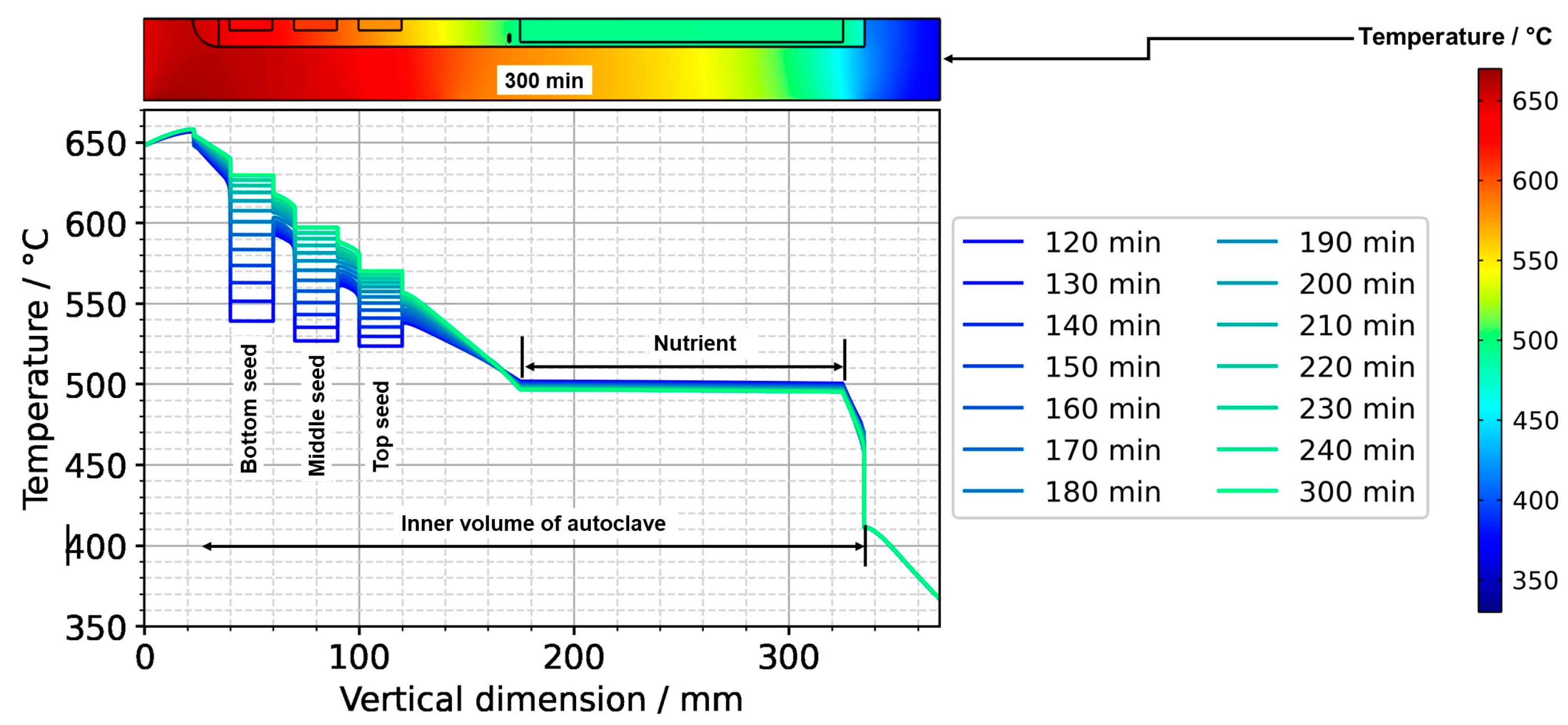 Materials 16 02016 g012