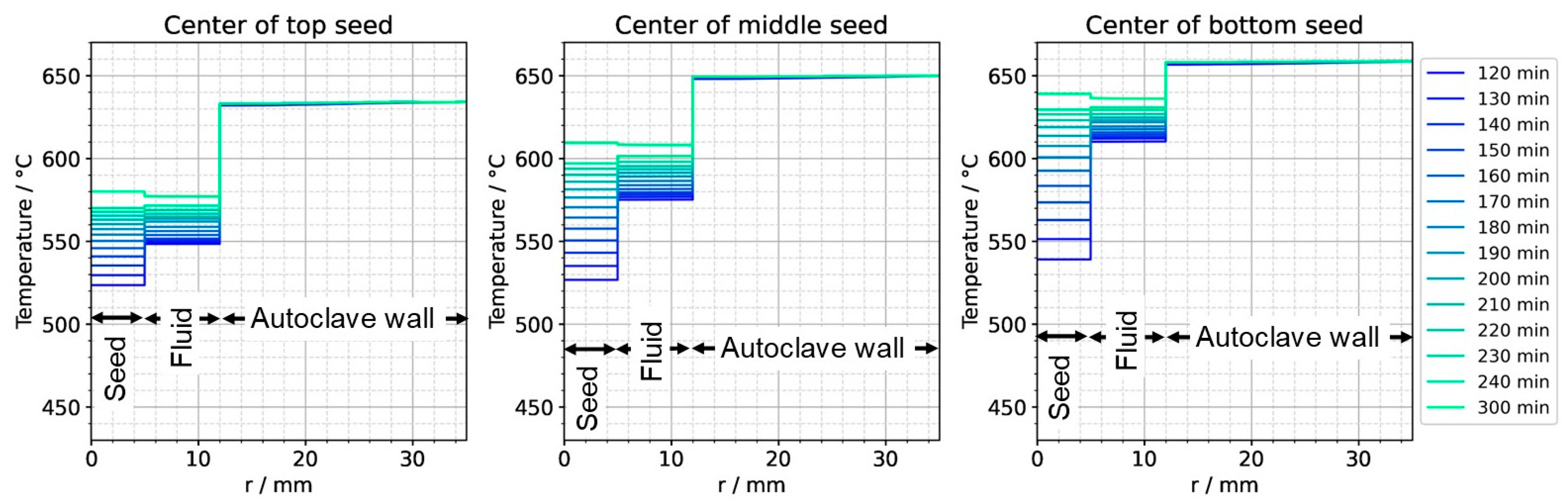 Materials 16 02016 g013