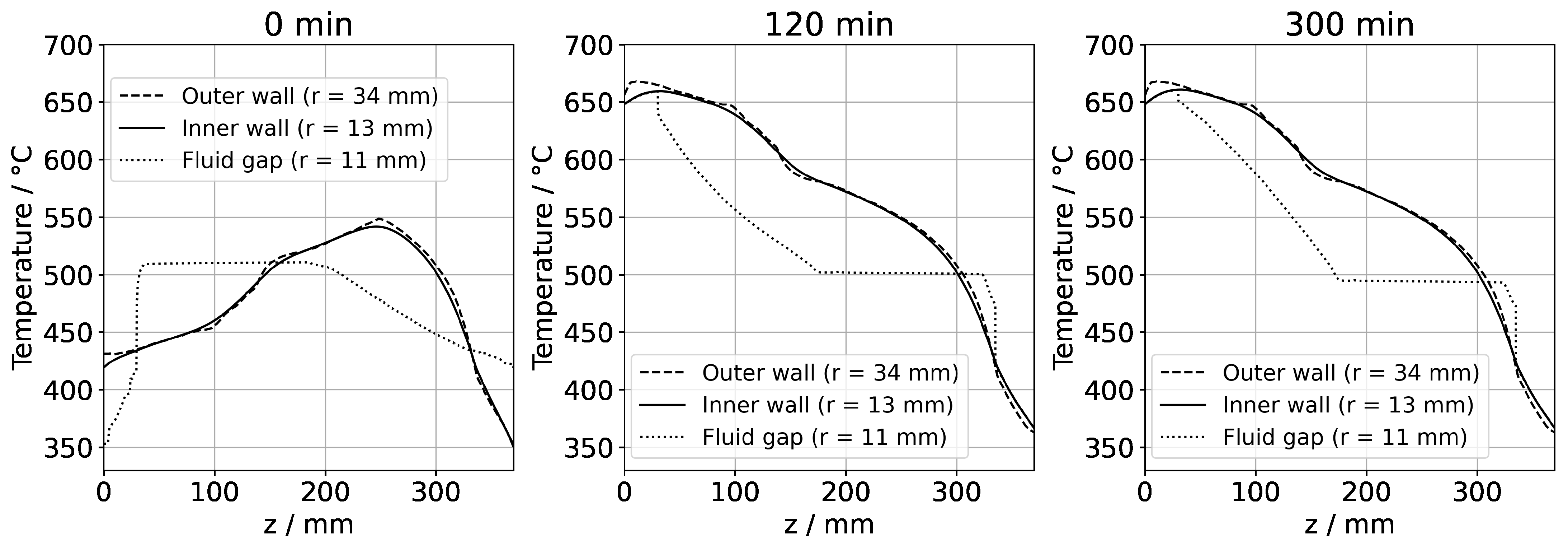 Materials 16 02016 g014