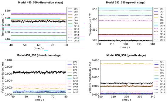 Materials 16 02016 g0a1