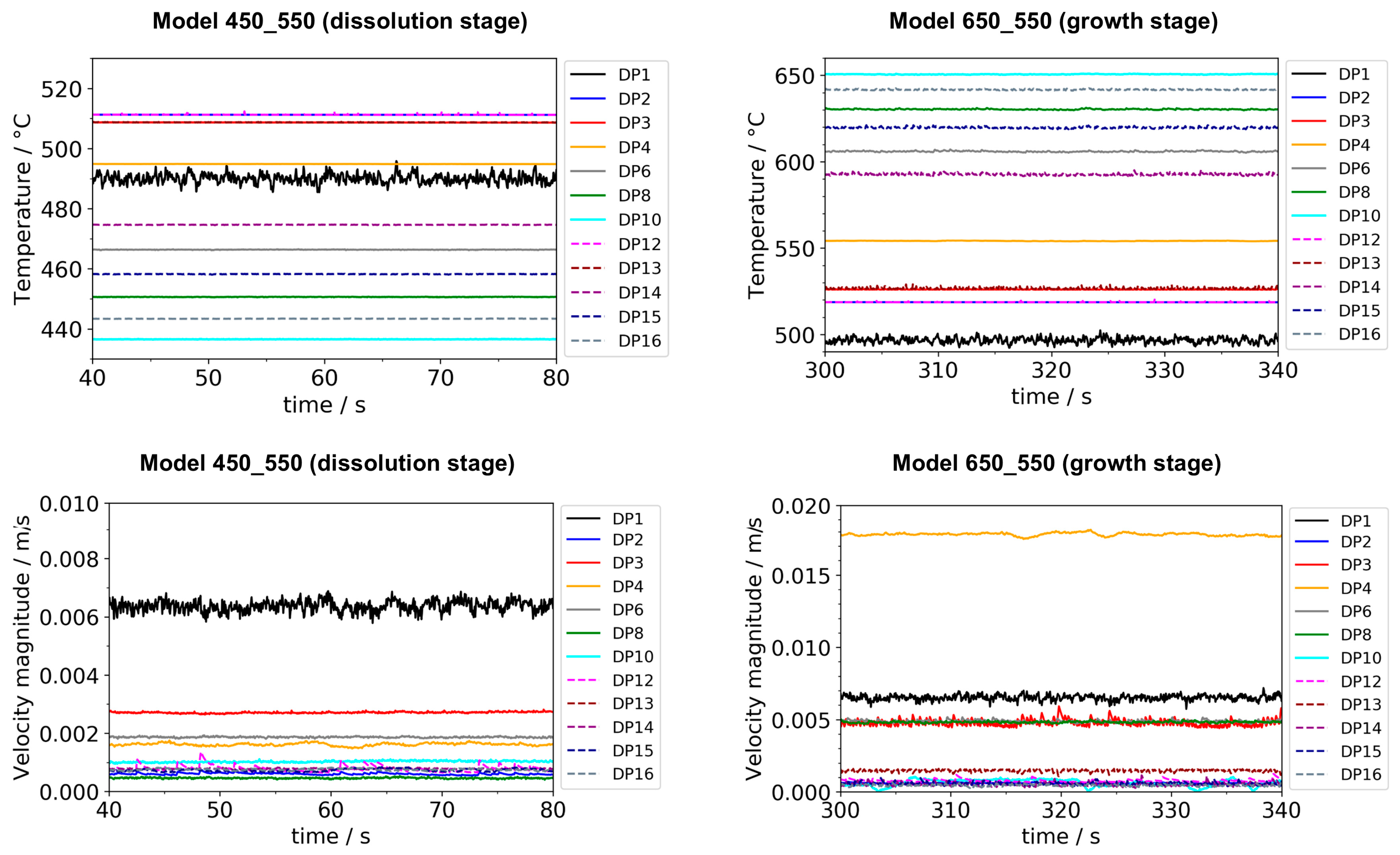 Materials 16 02016 g0a1