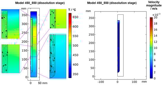 Materials 16 02016 g0a2