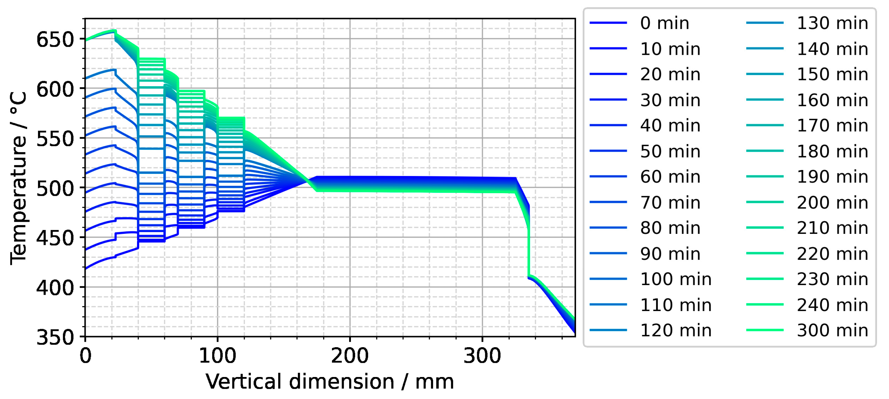 Materials 16 02016 g0a3
