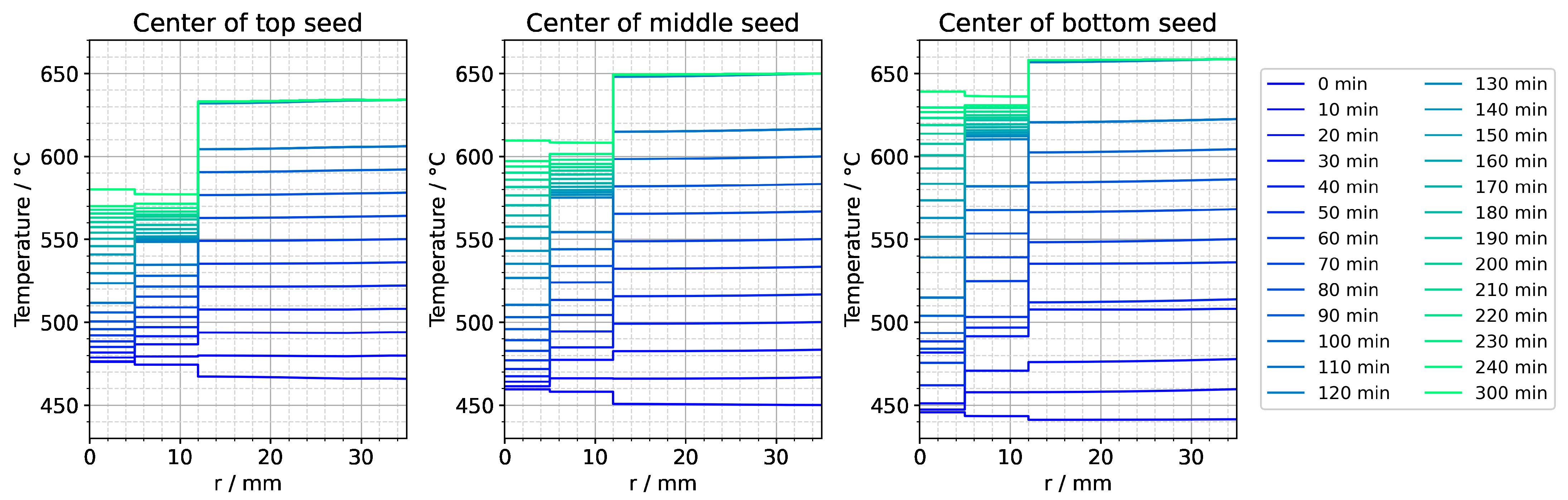 Materials 16 02016 g0a4