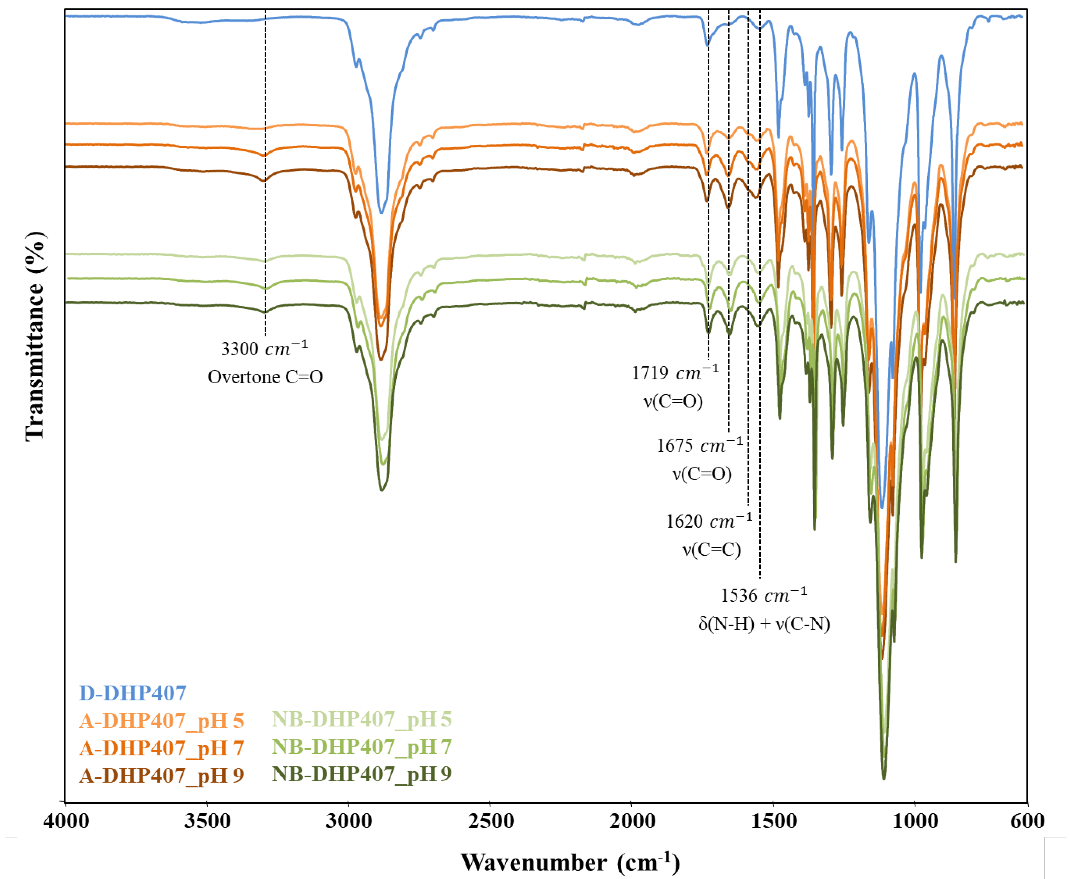Materials 16 02024 g003 Materials 16 02024 g003