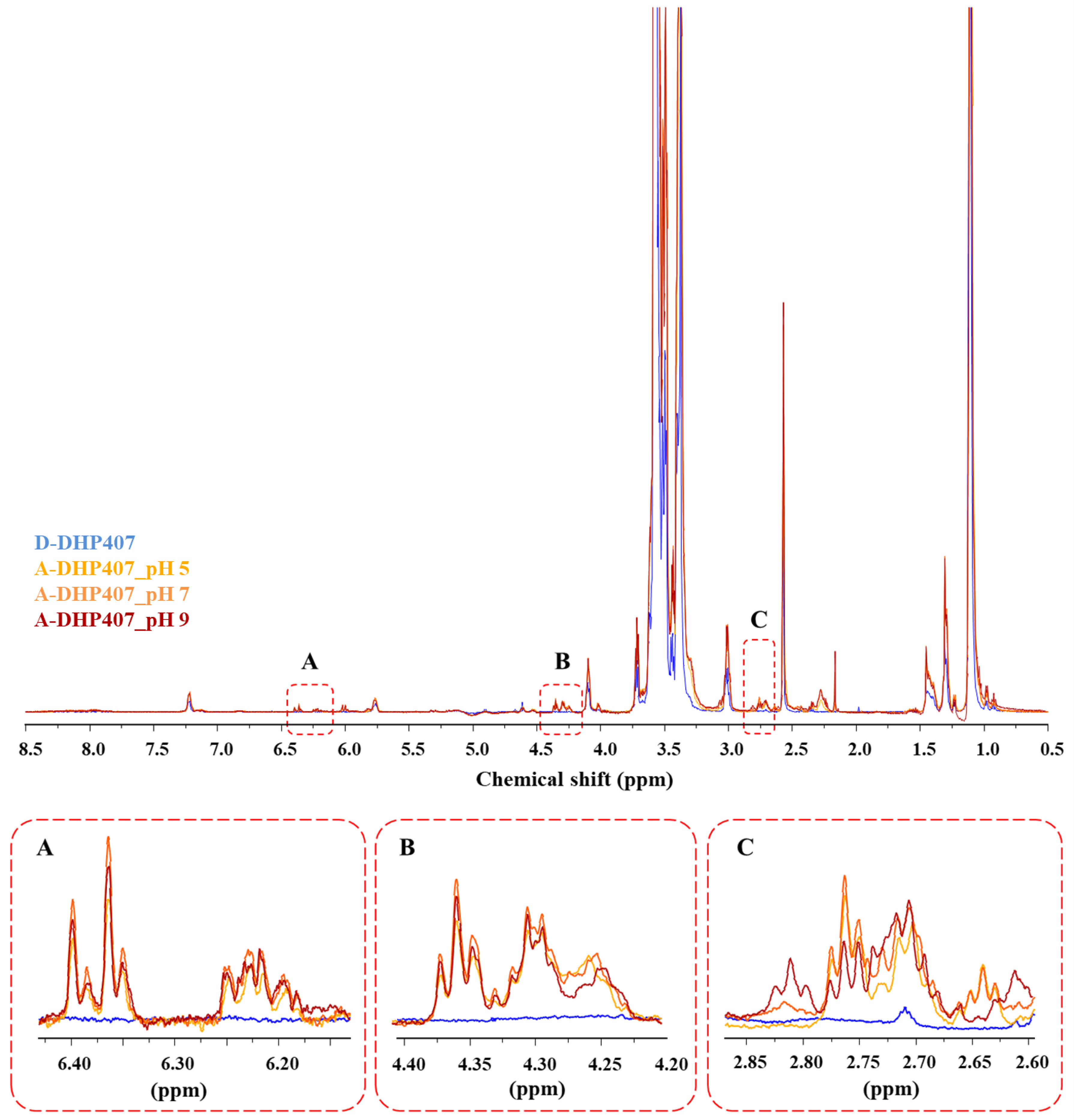Materials 16 02024 g004 Materials 16 02024 g004