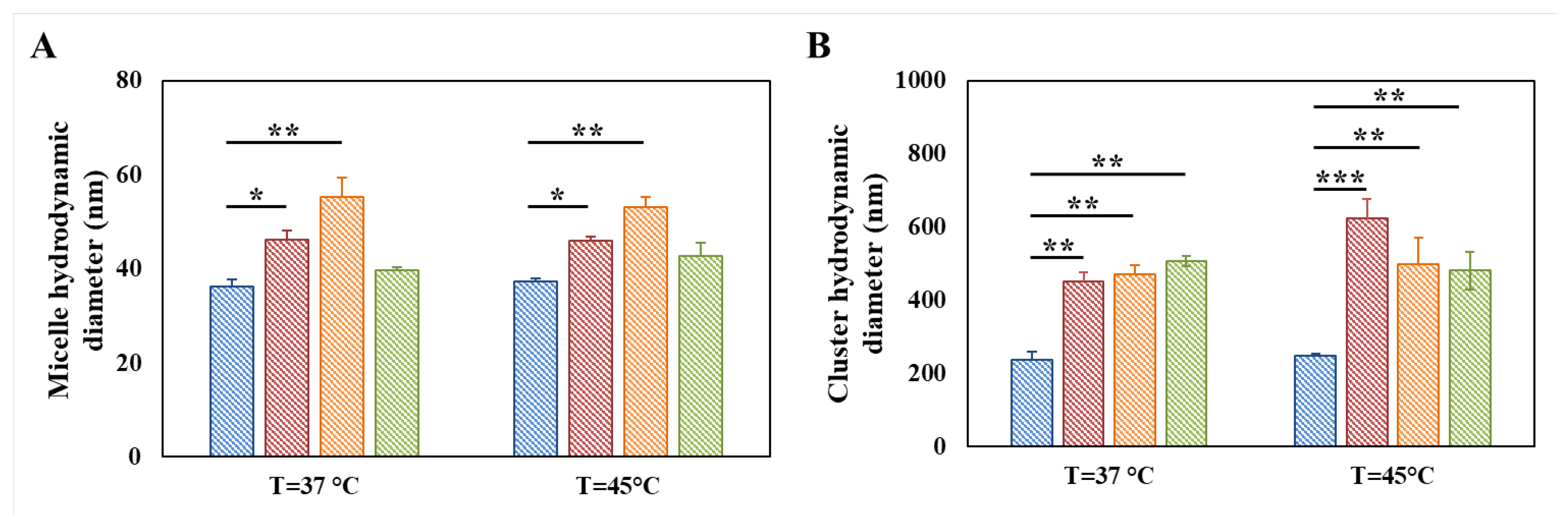 Materials 16 02024 g006 Materials 16 02024 g006