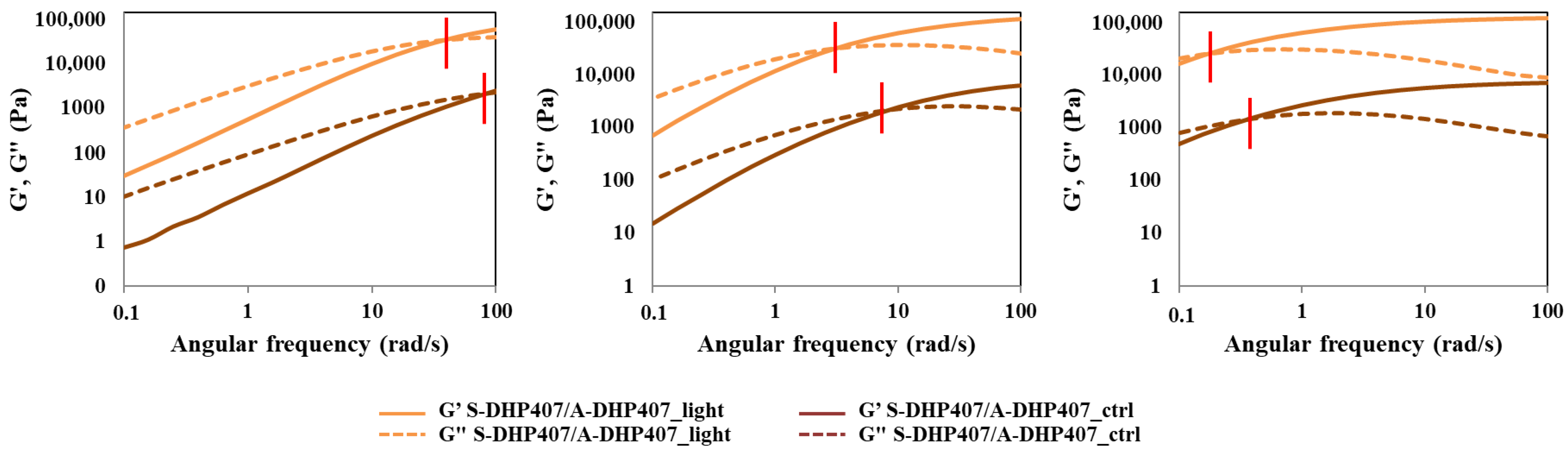 Materials 16 02024 g007 Materials 16 02024 g007