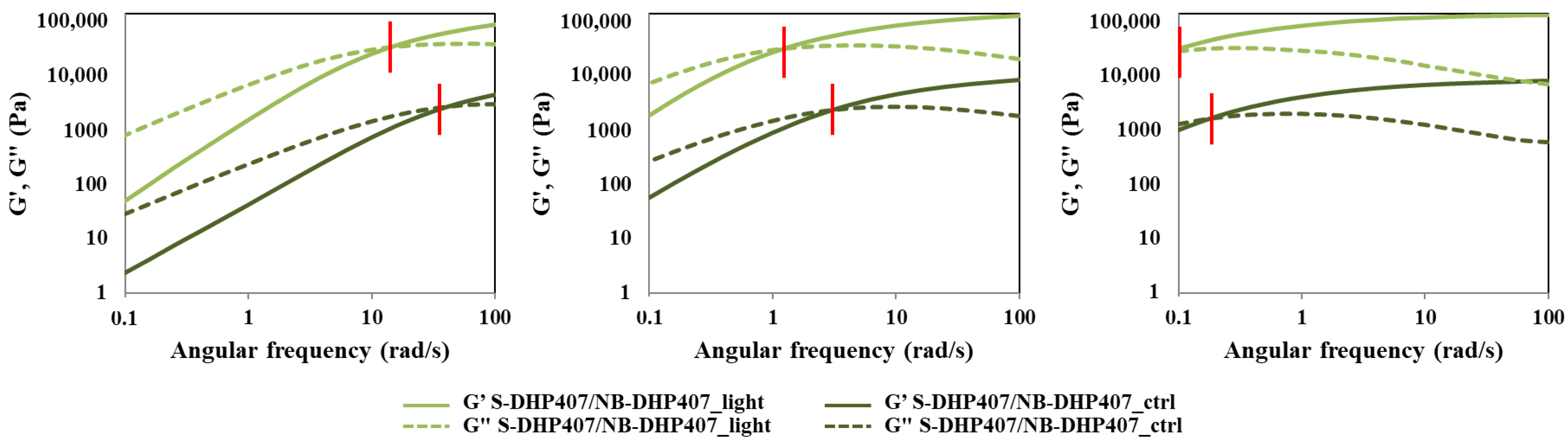Materials 16 02024 g008 Materials 16 02024 g008