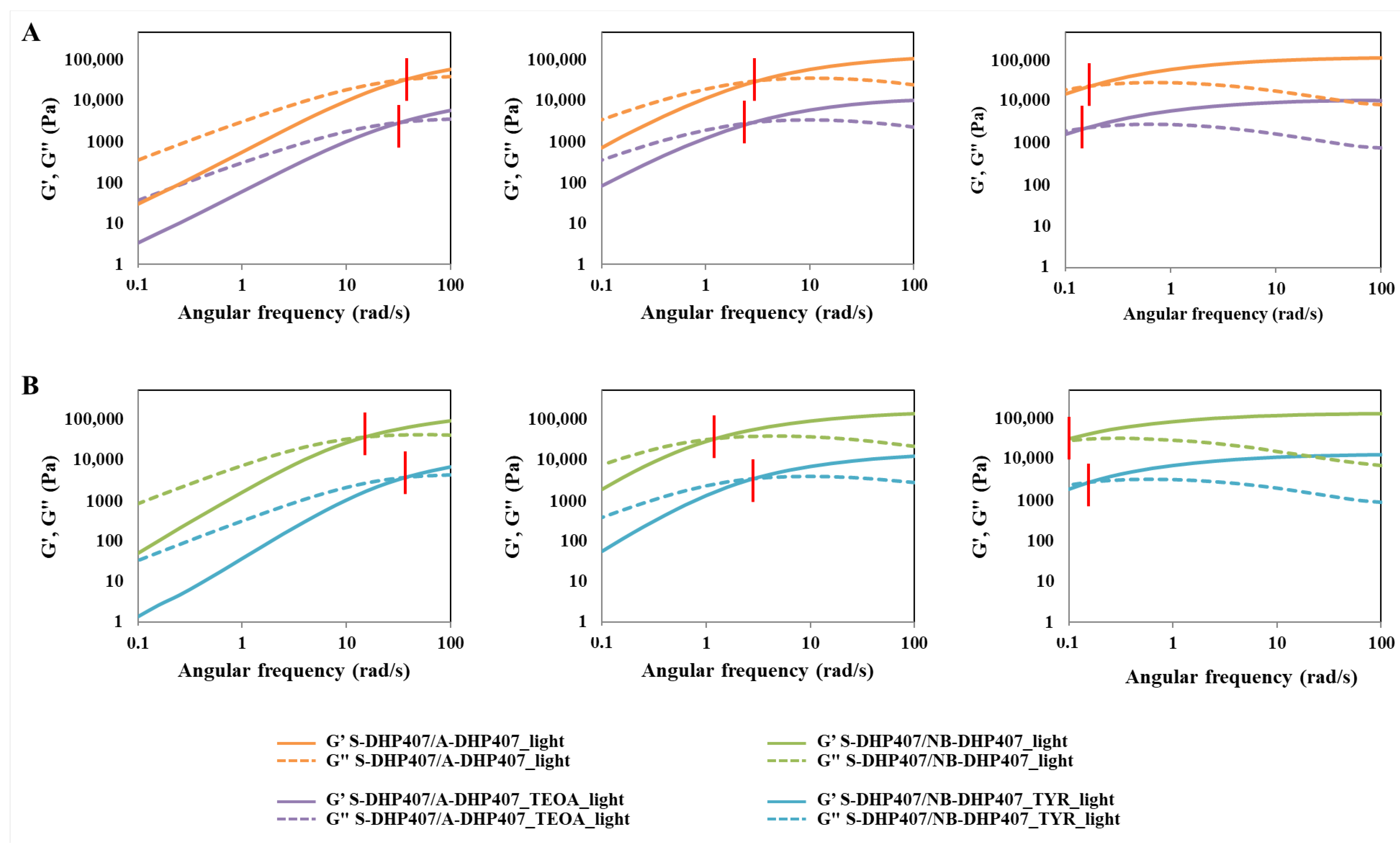 Materials 16 02024 g009 Materials 16 02024 g009