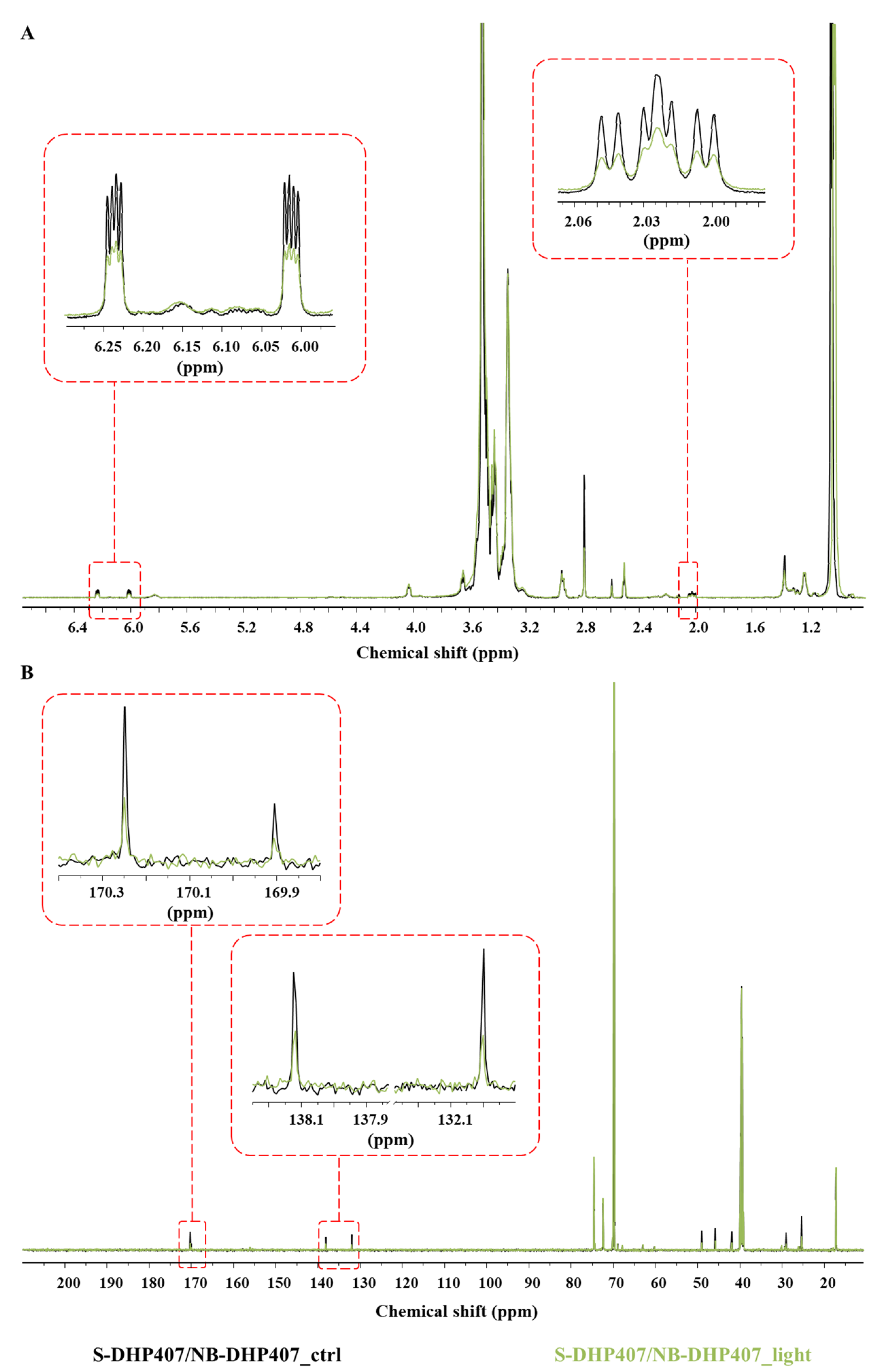 Materials 16 02024 g011 Materials 16 02024 g011
