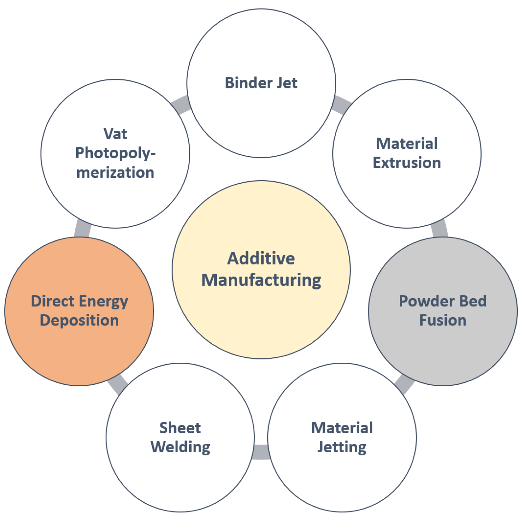 Materials 16 02030 g001 Materials 16 02030 g001