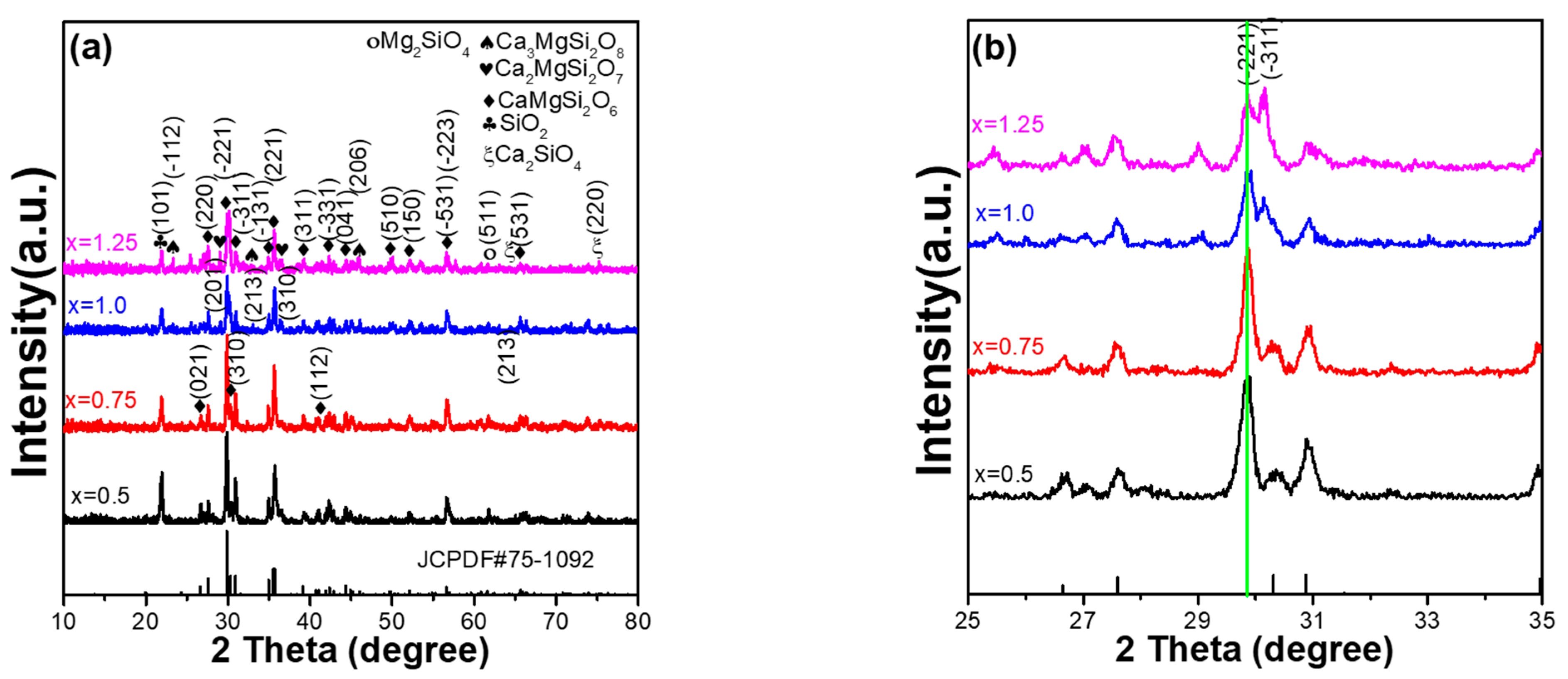 Materials 16 02032 g002