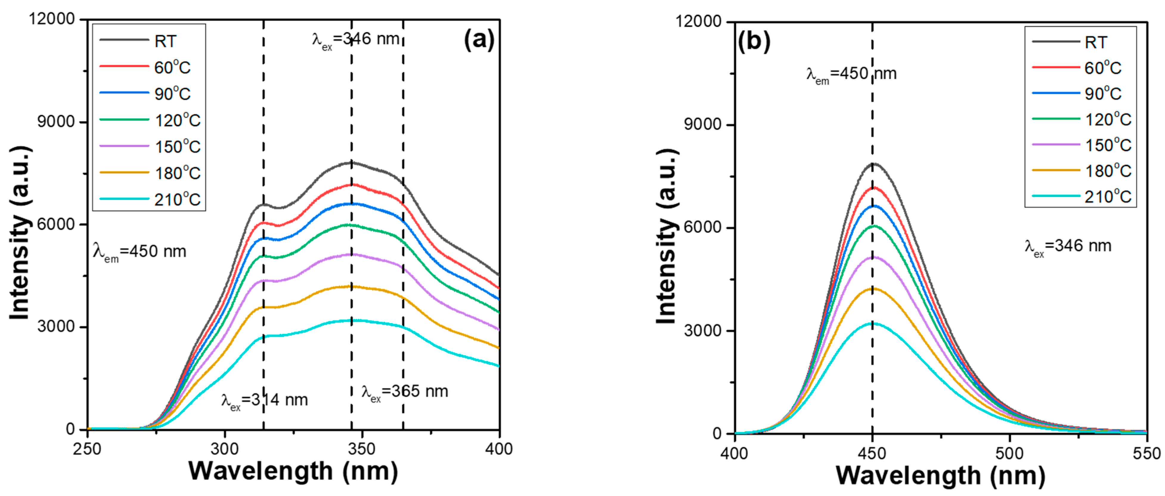 Materials 16 02032 g004