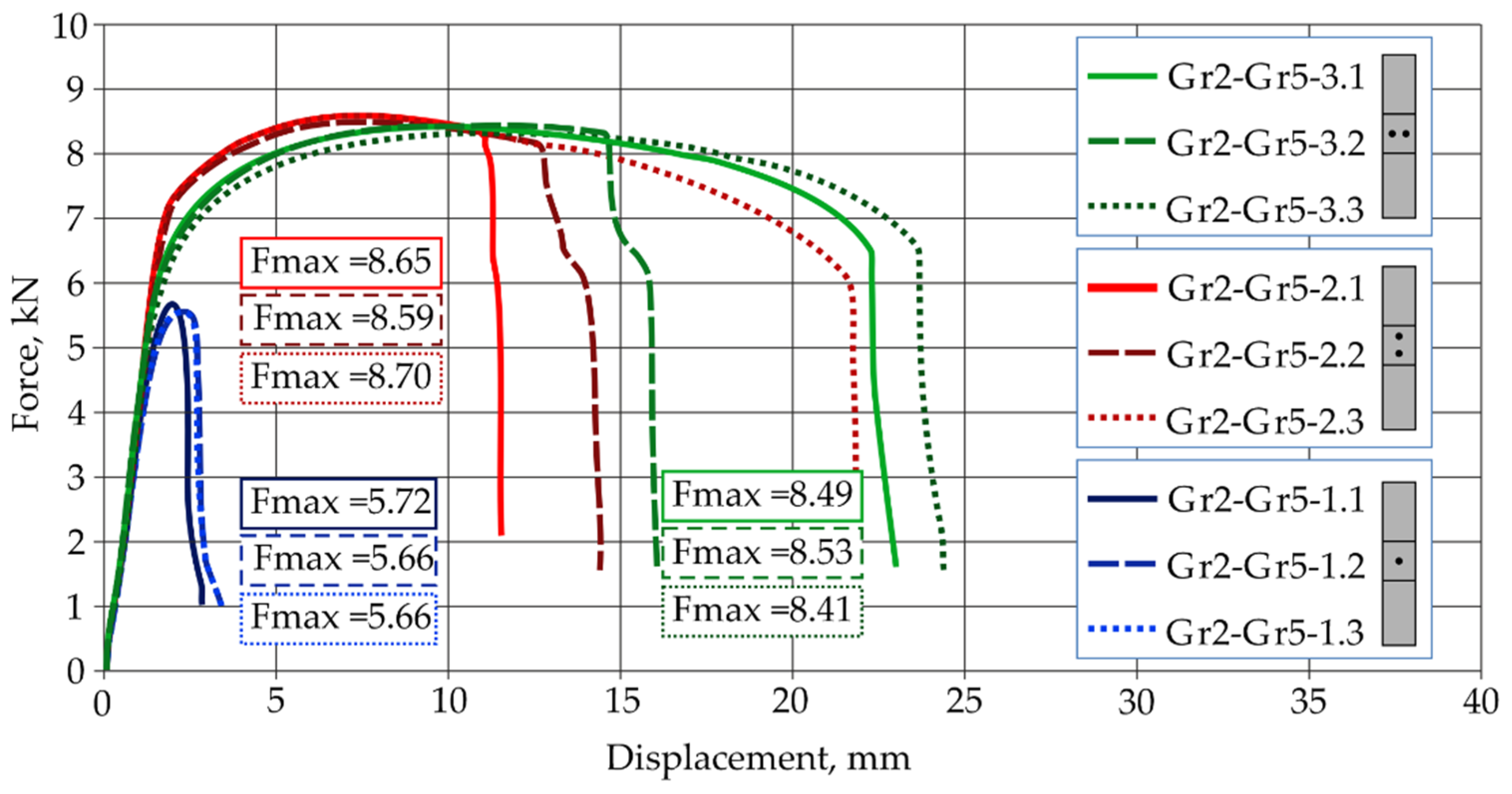 Materials 16 02038 g004 Materials 16 02038 g004
