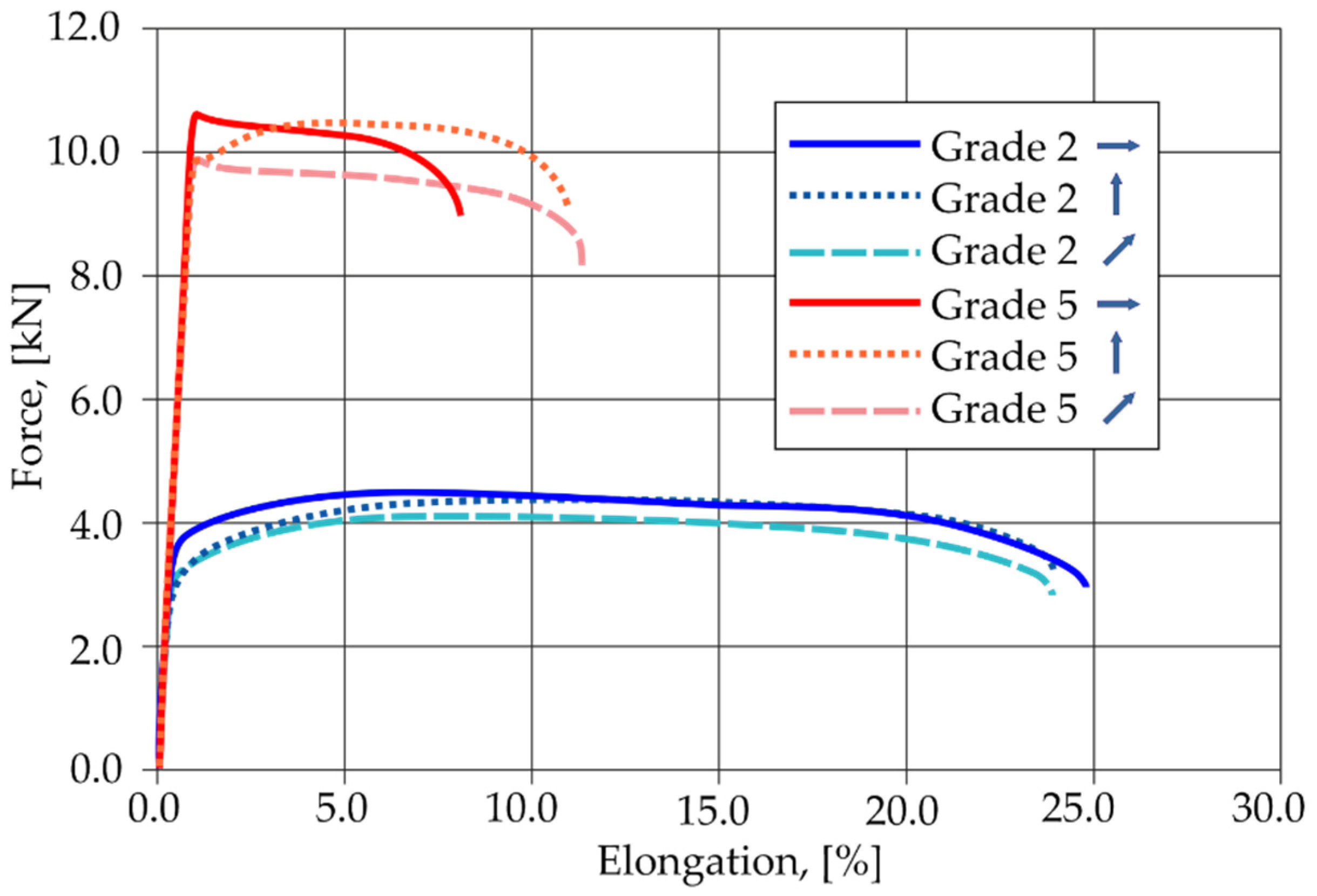 Materials 16 02038 g008 Materials 16 02038 g008