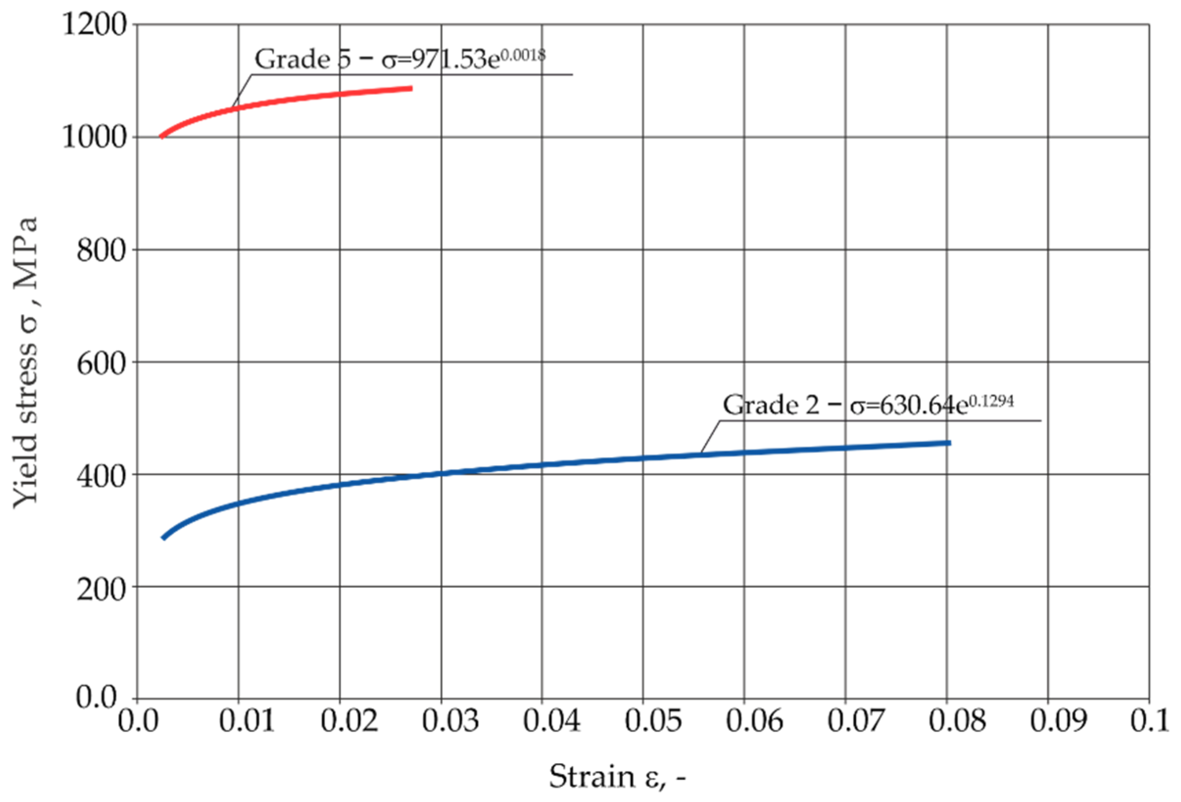 Materials 16 02038 g009 Materials 16 02038 g009