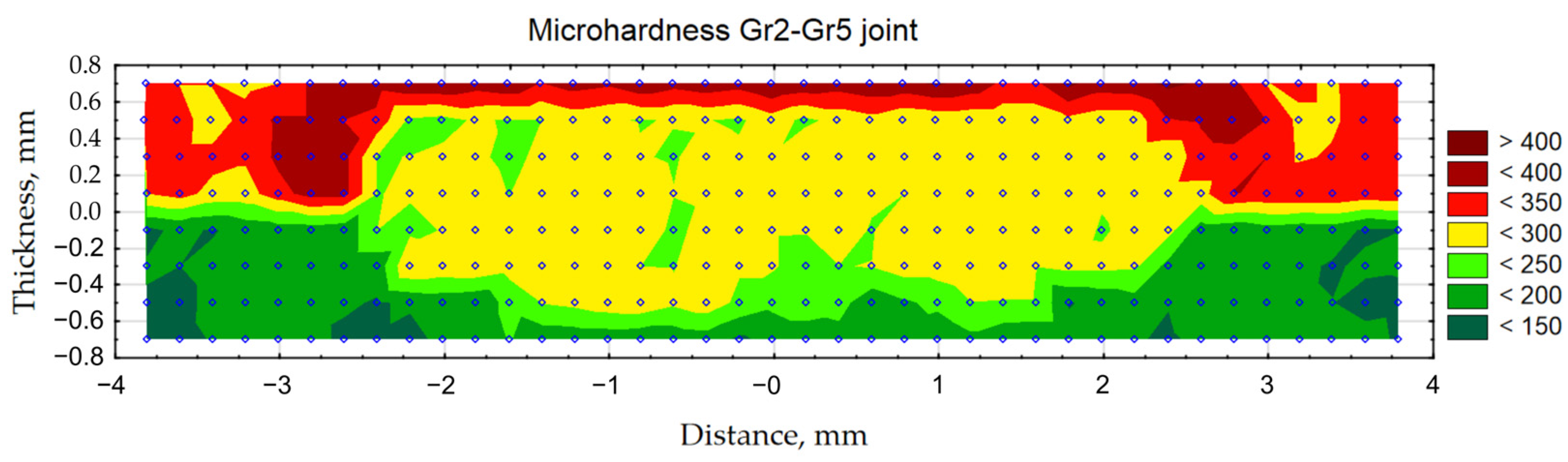 Materials 16 02038 g014 Materials 16 02038 g014