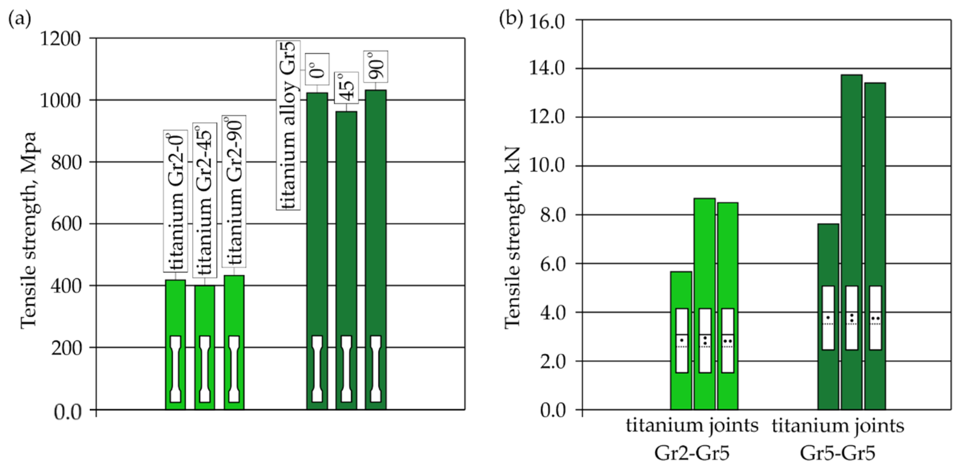 Materials 16 02038 g022 Materials 16 02038 g022