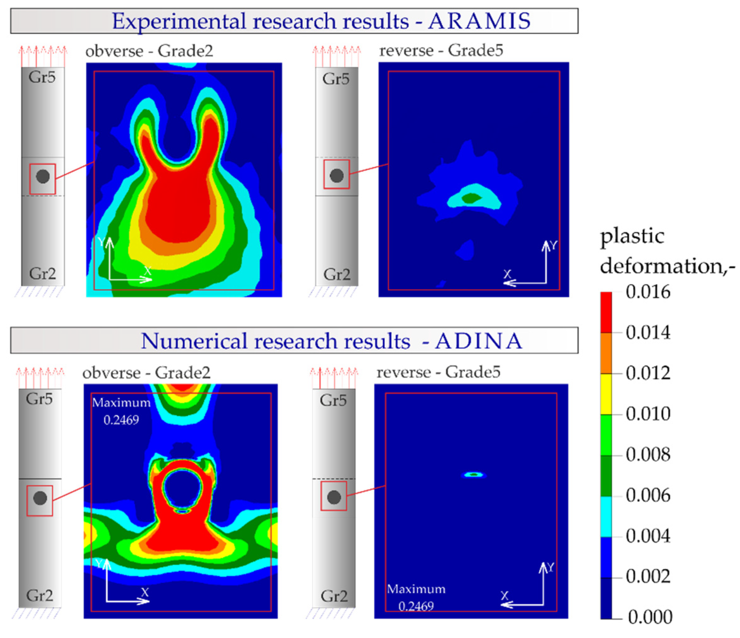 Materials 16 02038 g023 Materials 16 02038 g023