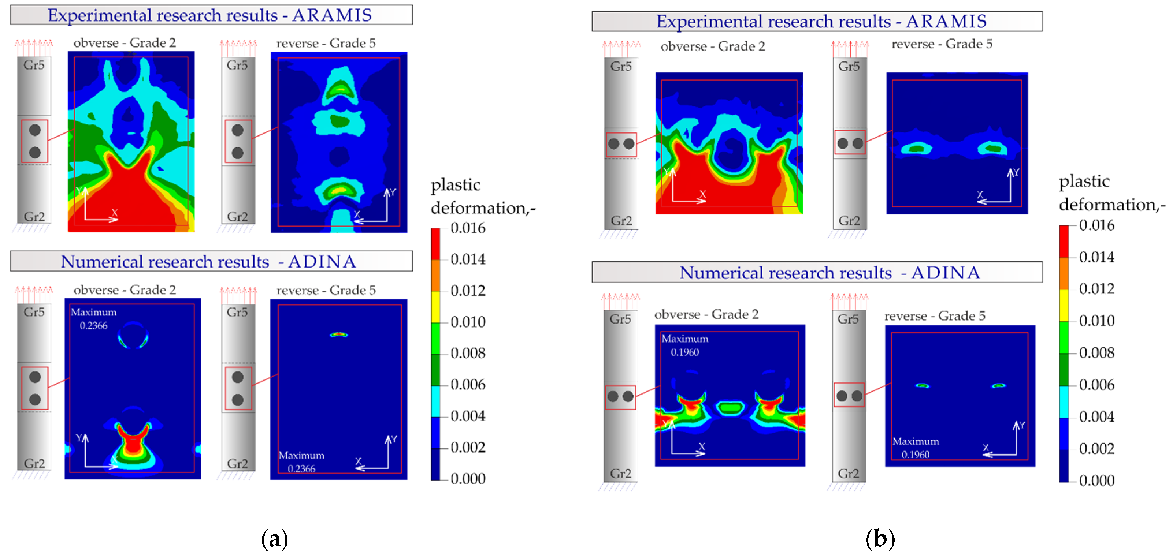 Materials 16 02038 g024 Materials 16 02038 g024