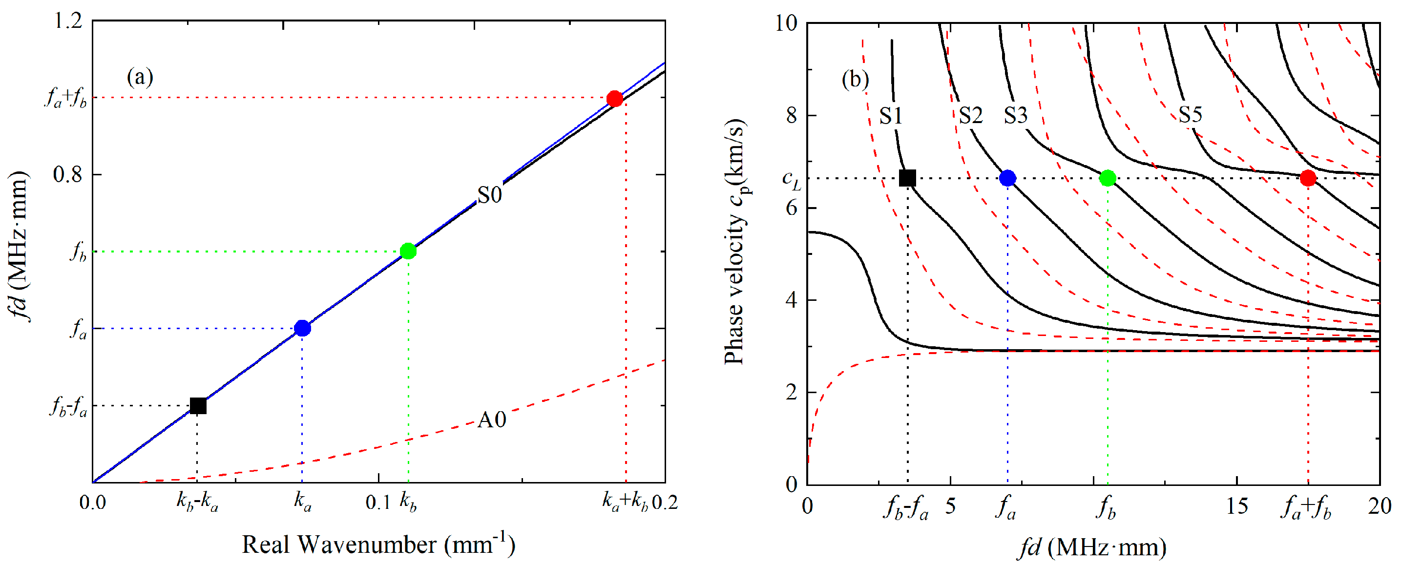 Materials 16 02039 g001