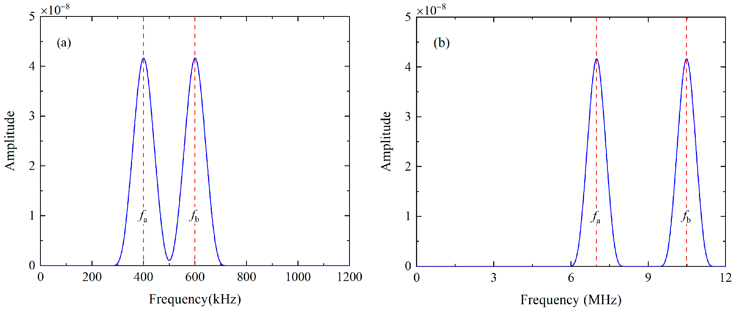 Materials 16 02039 g003