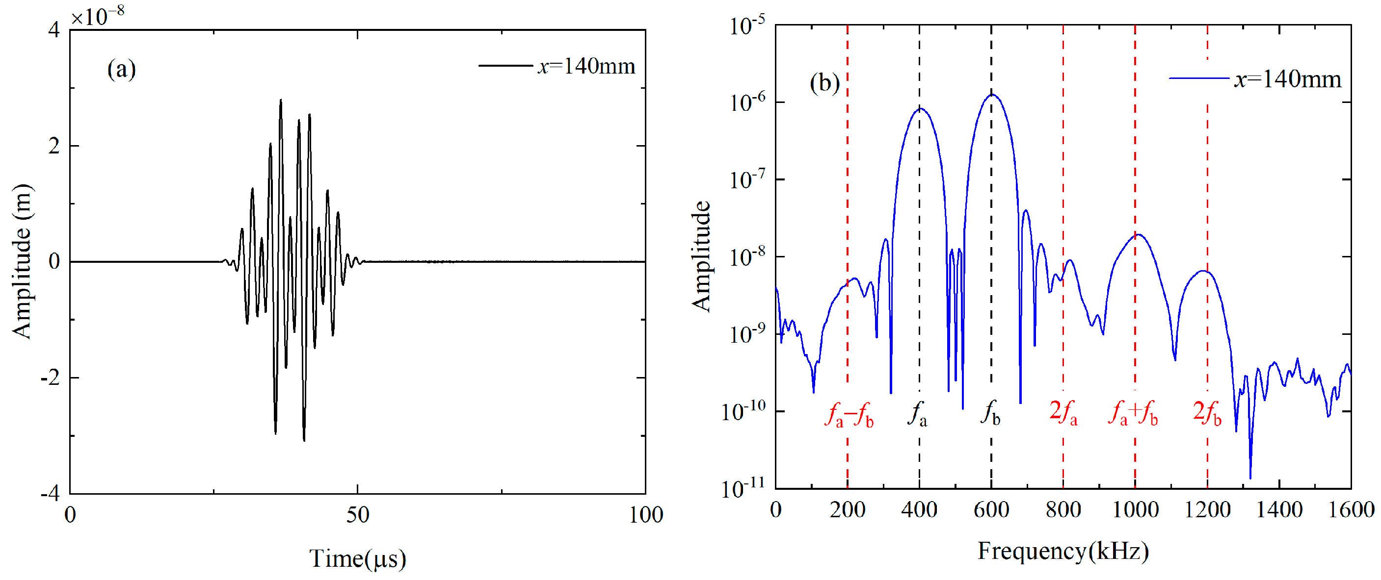 Materials 16 02039 g004