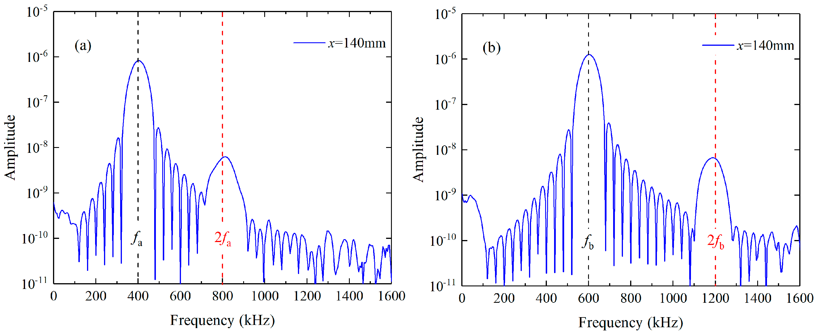 Materials 16 02039 g005