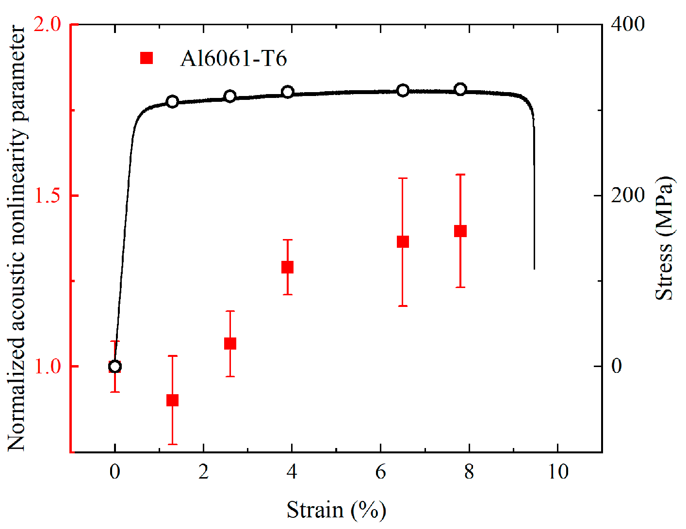 Materials 16 02039 g011