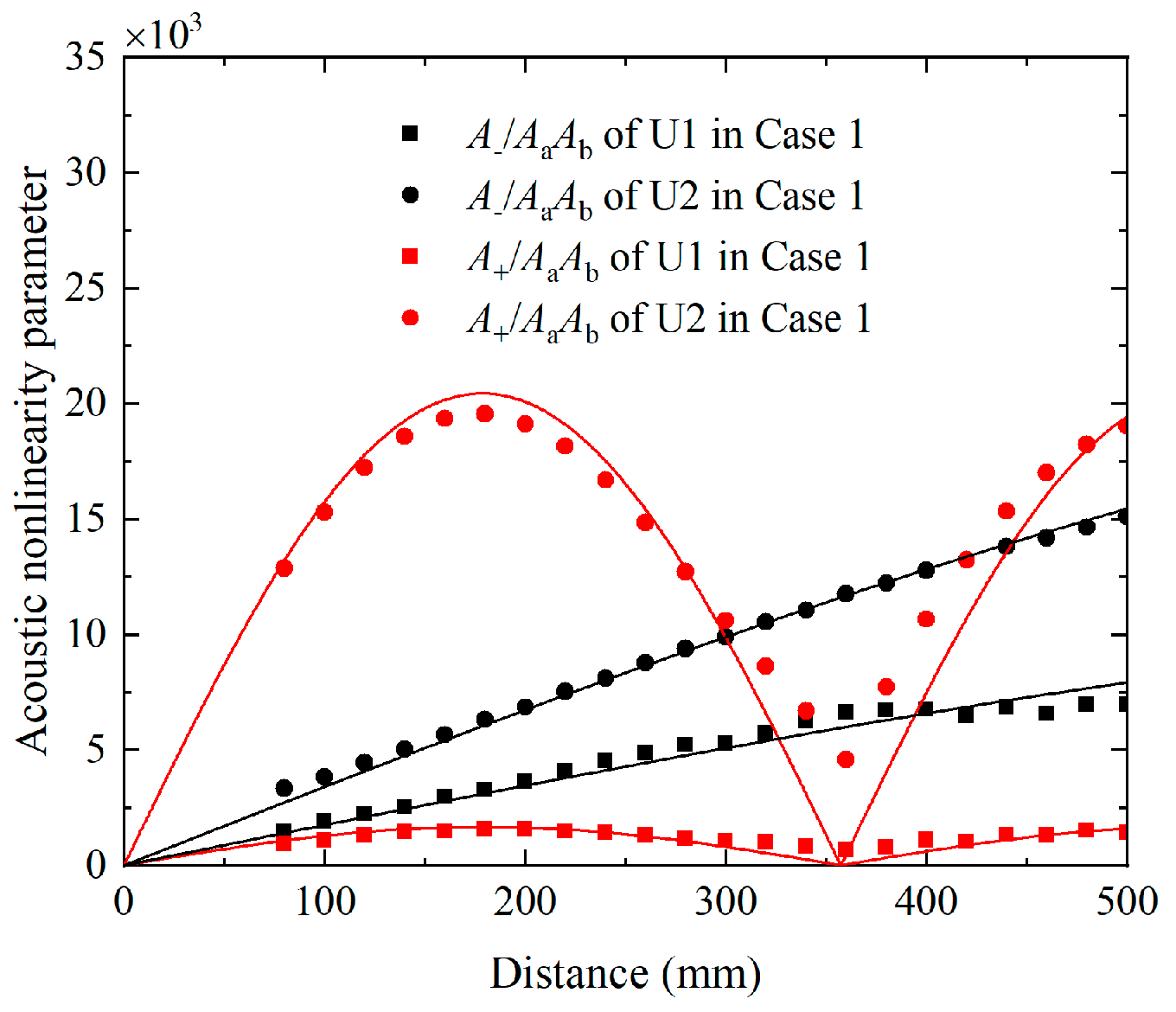 Materials 16 02039 g012