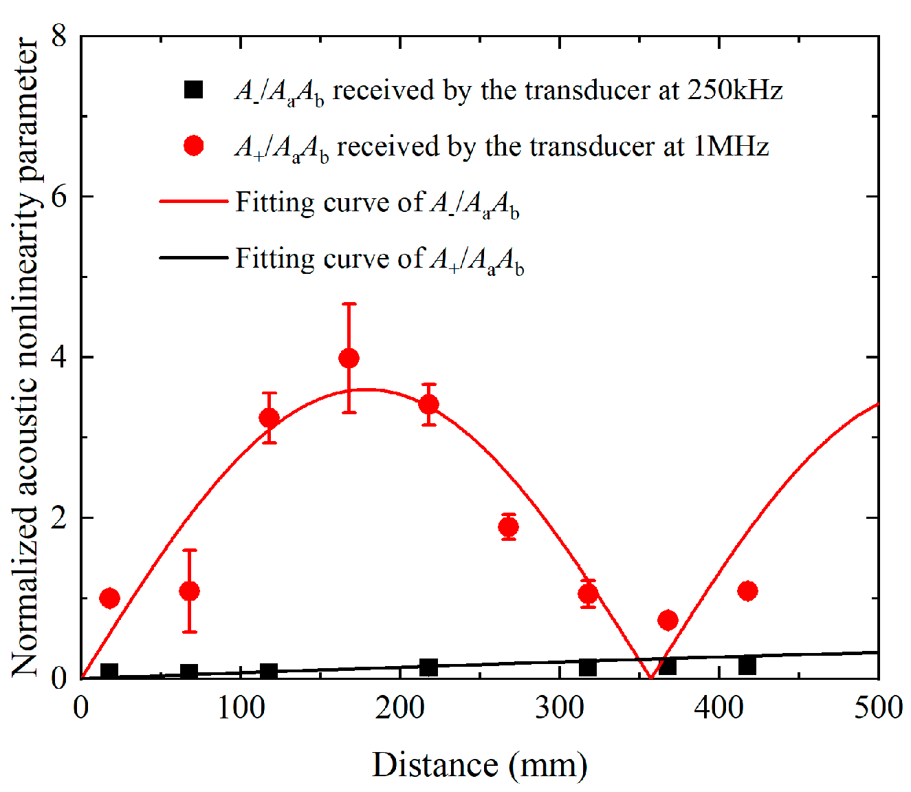 Materials 16 02039 g014