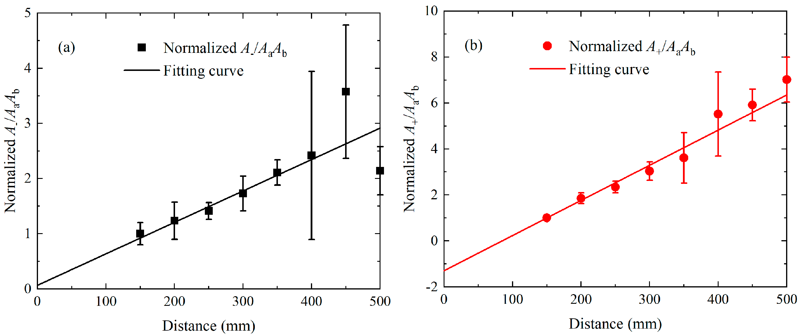 Materials 16 02039 g015