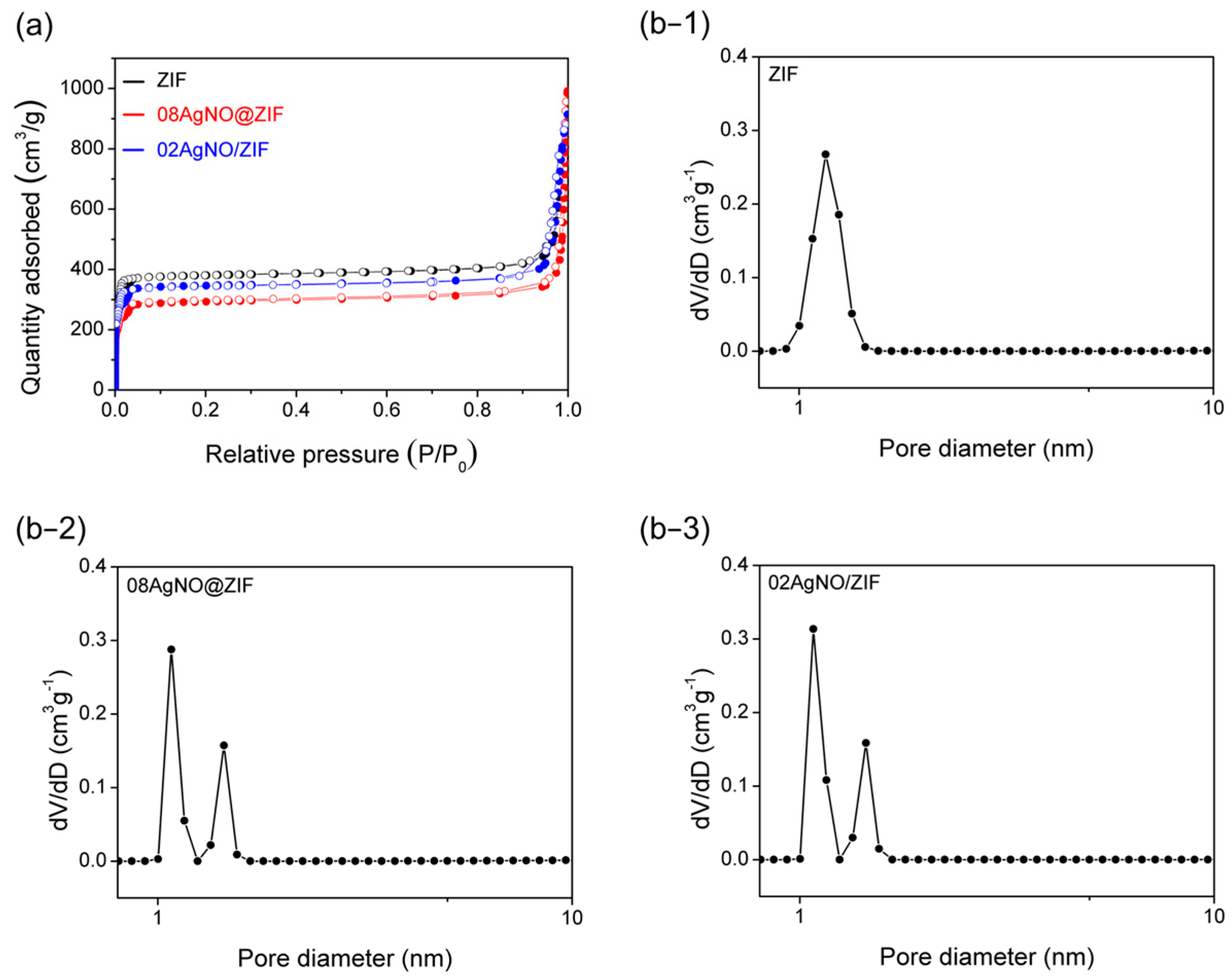 Materials 16 02040 g002 Materials 16 02040 g002