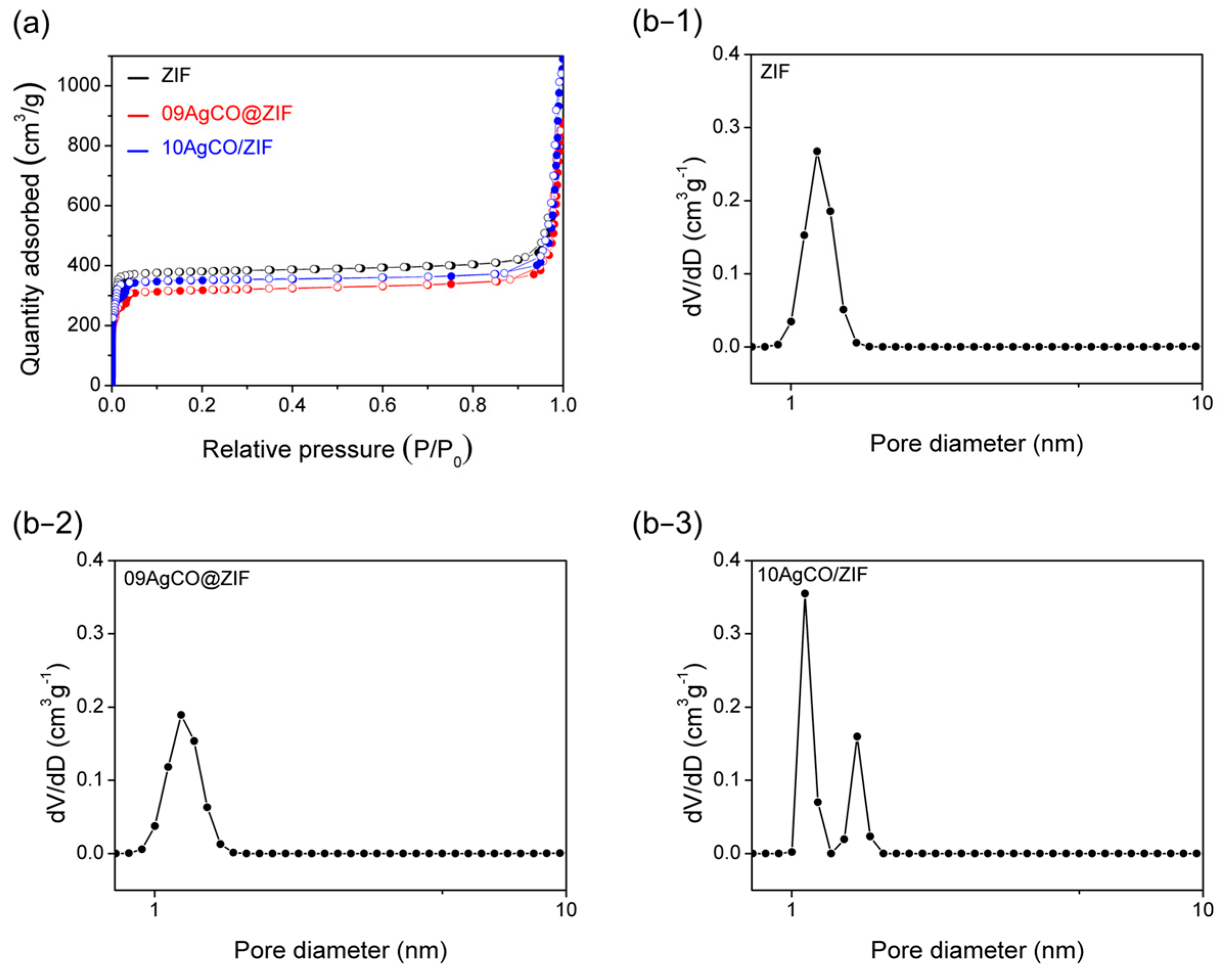 Materials 16 02040 g007 Materials 16 02040 g007