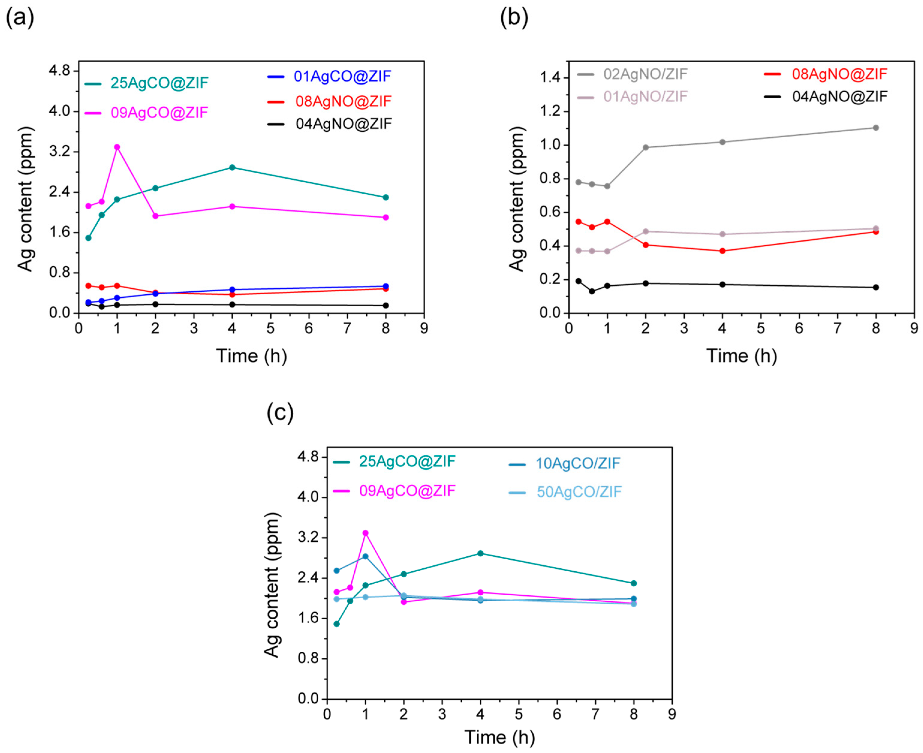 Materials 16 02040 g010 Materials 16 02040 g010