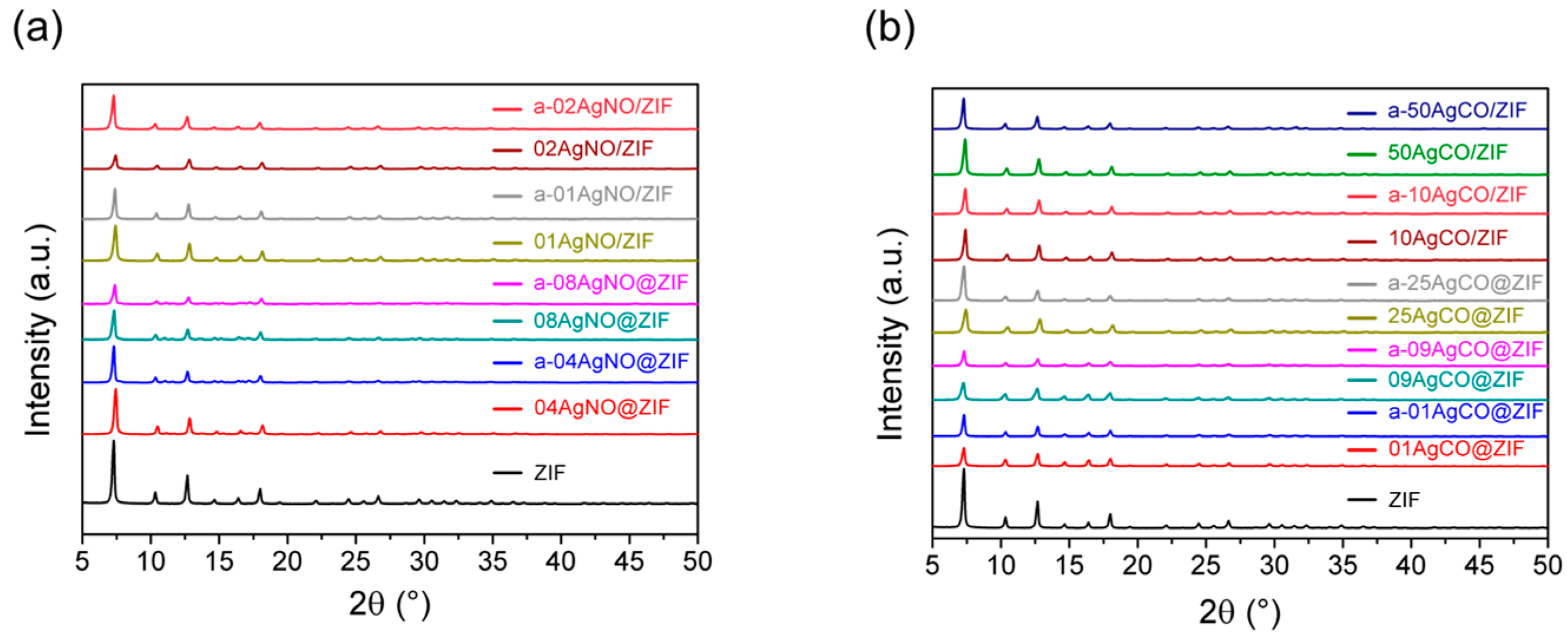 Materials 16 02040 g011 Materials 16 02040 g011