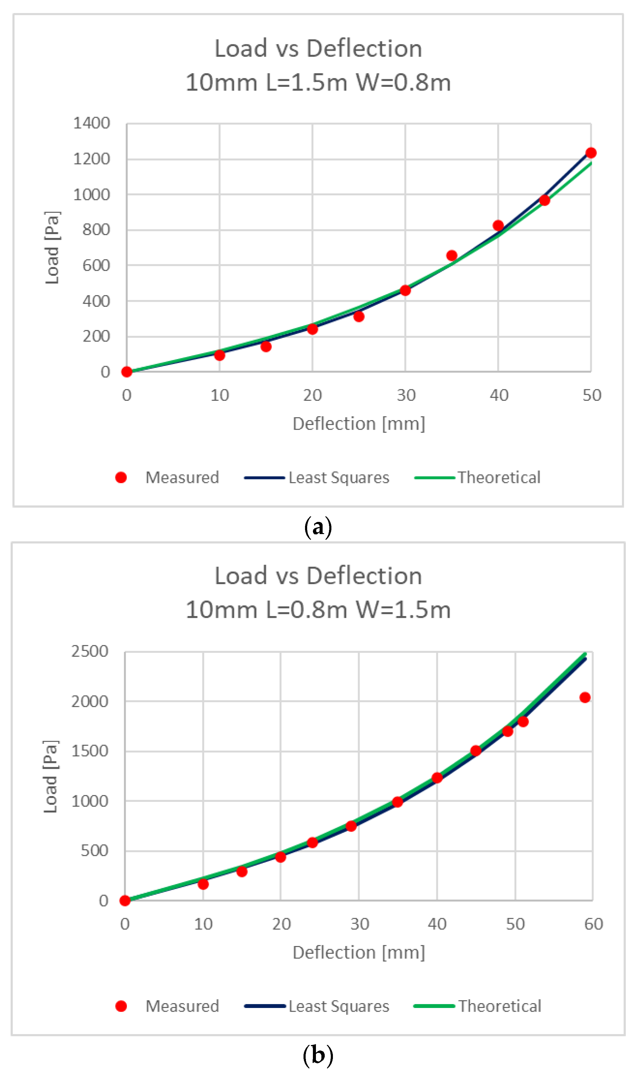 Materials 16 02041 g005 Materials 16 02041 g005