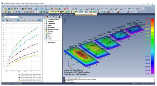 Materials 16 02041 g0a1 550
