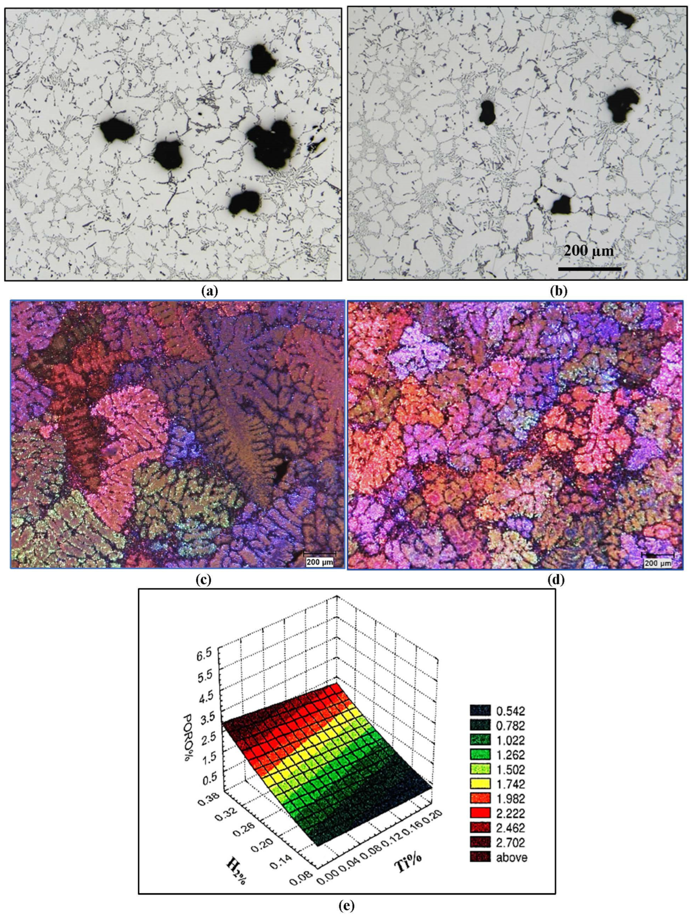Materials 16 02047 g010