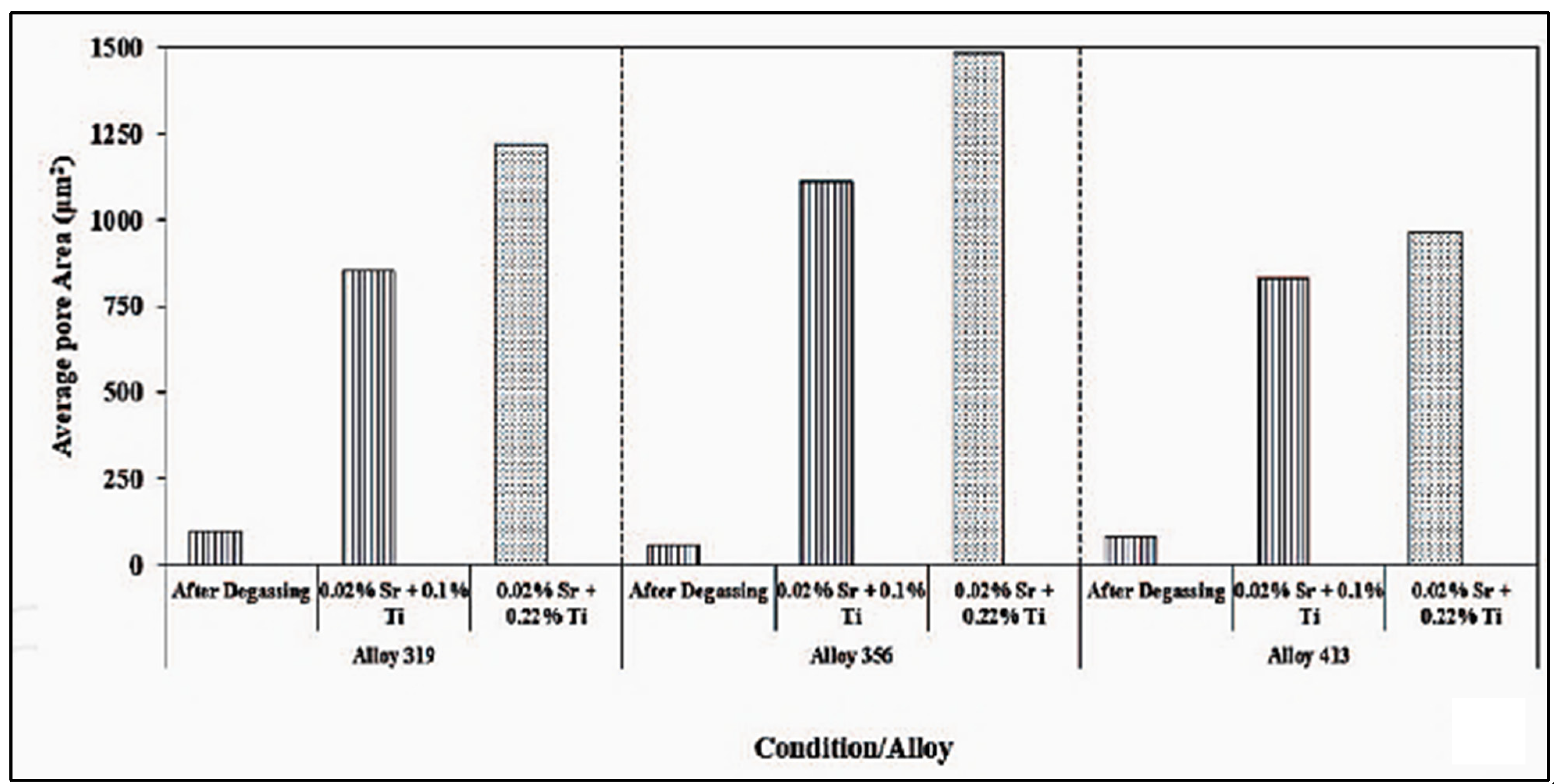 Materials 16 02047 g013