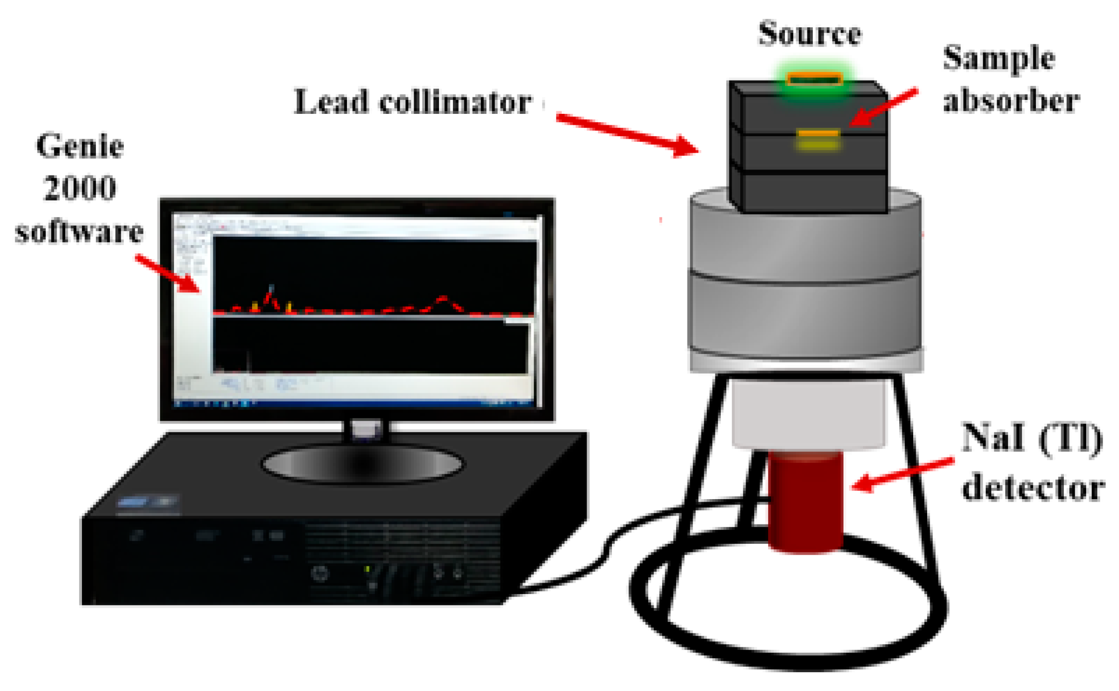 Materials 16 02056 g003