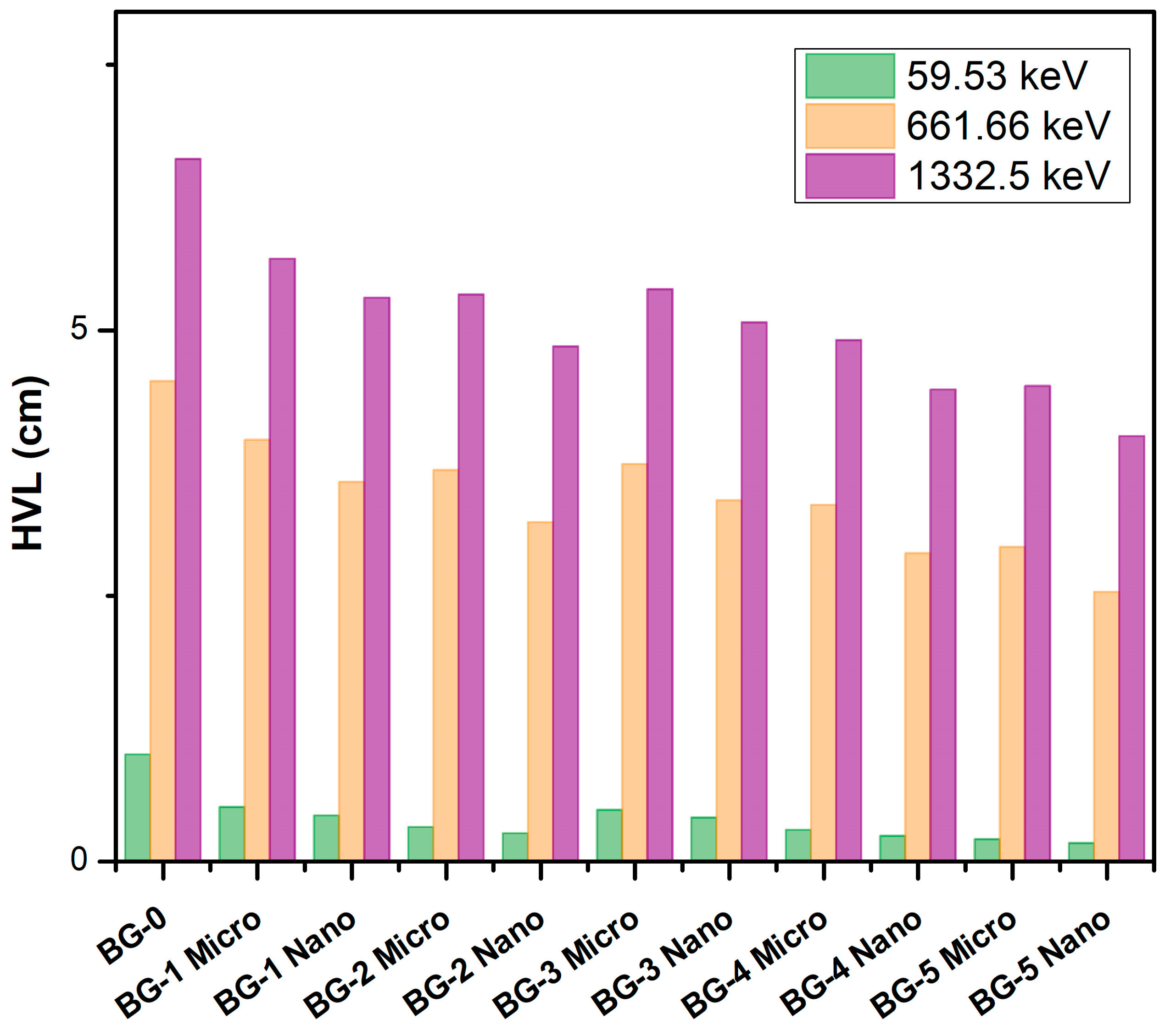 Materials 16 02056 g004